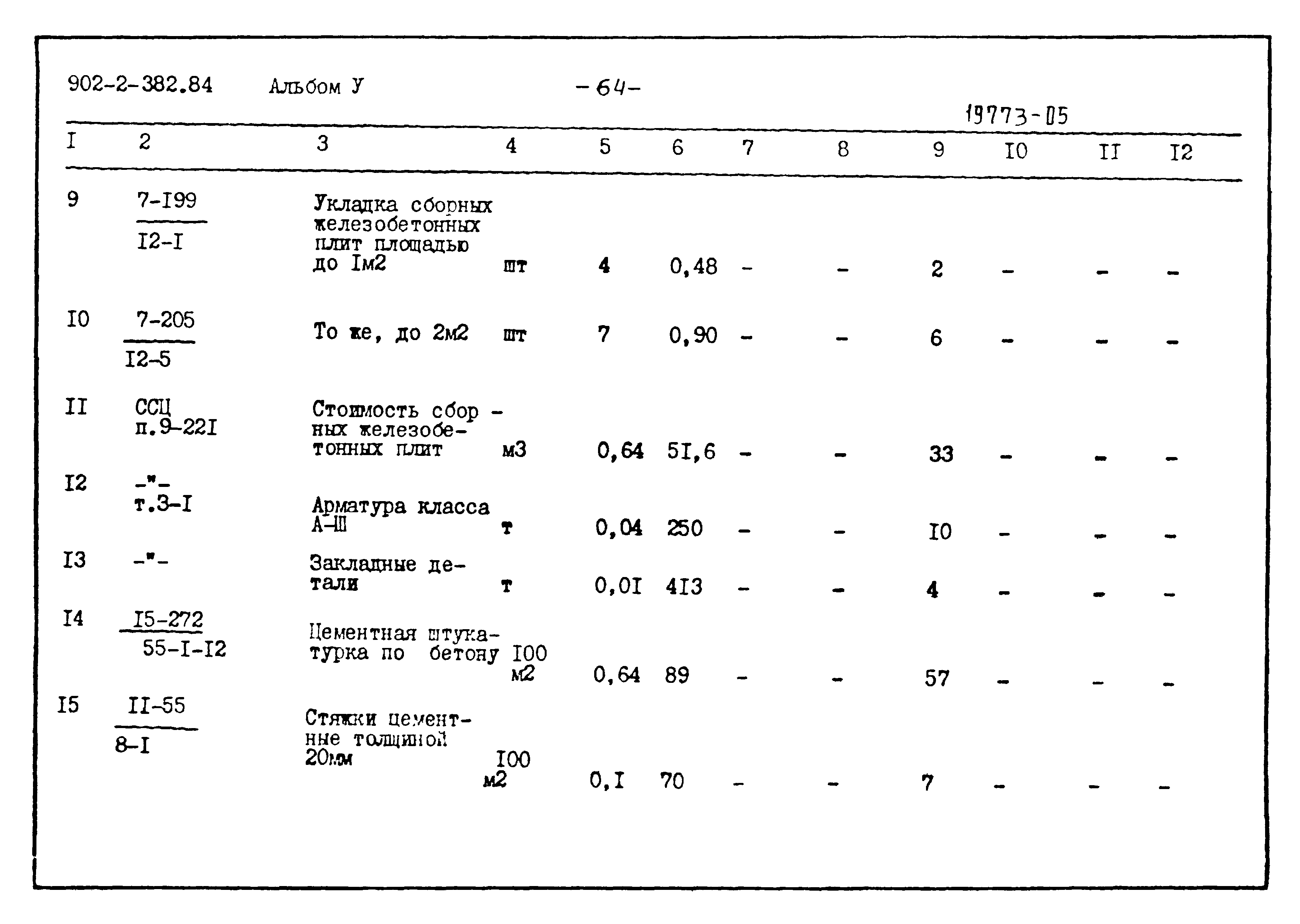 Типовой проект 902-2-382.84