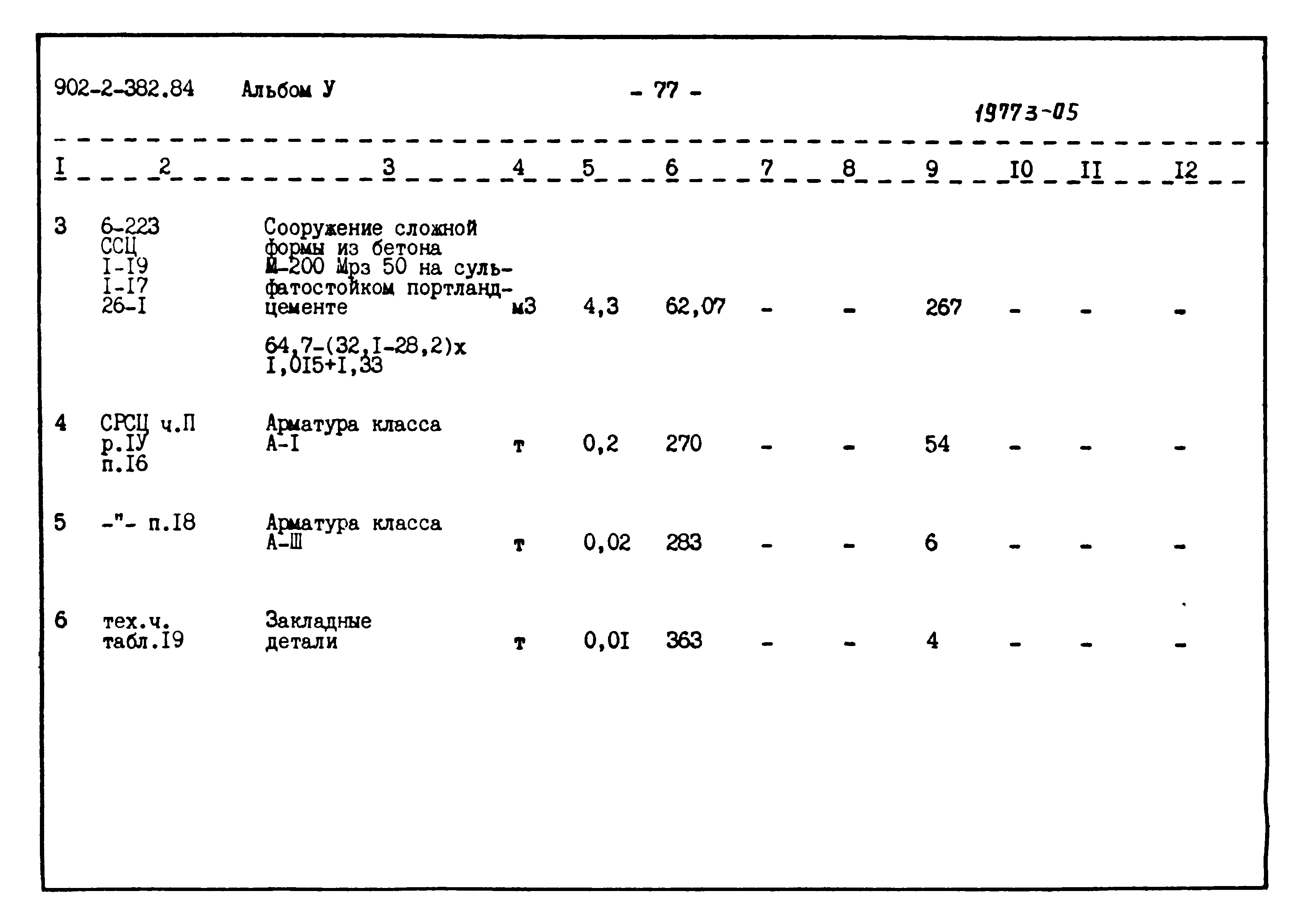 Типовой проект 902-2-382.84