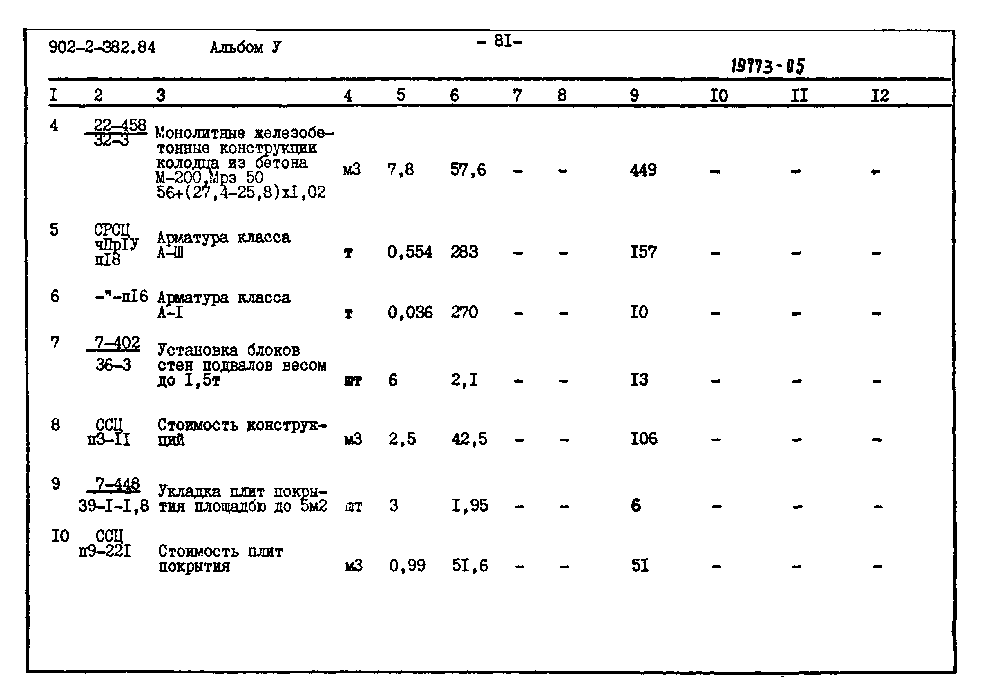 Типовой проект 902-2-382.84