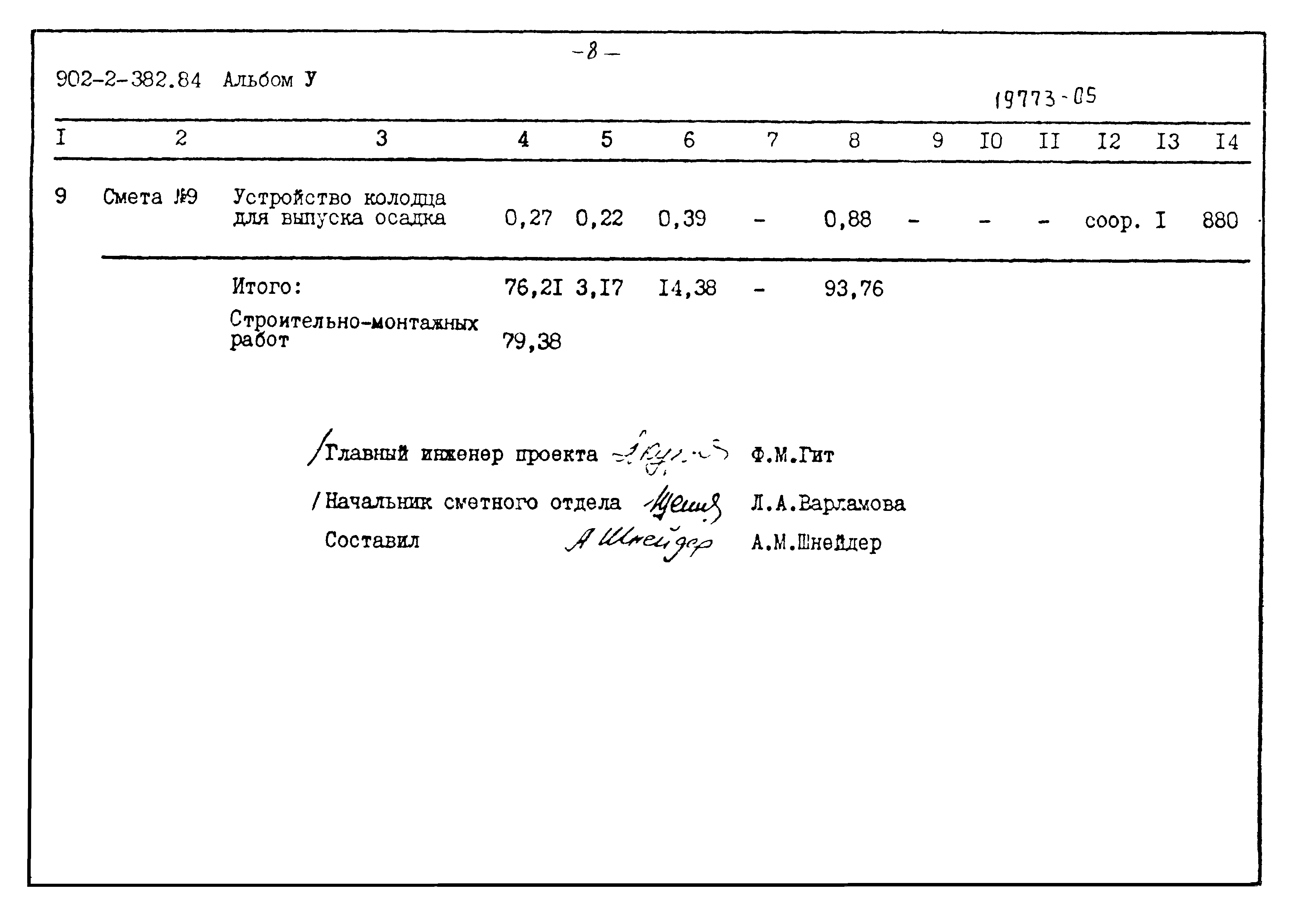 Типовой проект 902-2-382.84