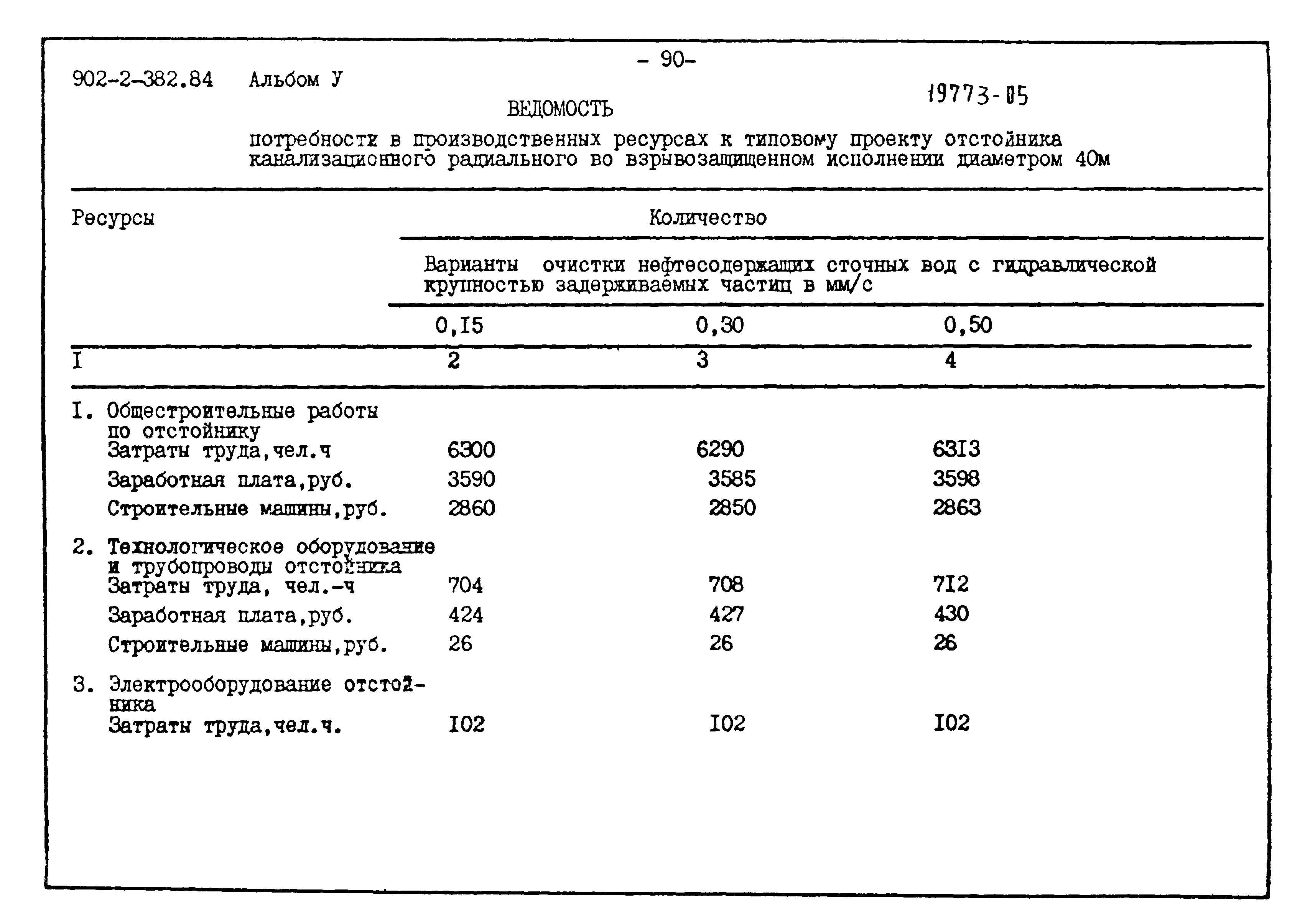 Типовой проект 902-2-382.84