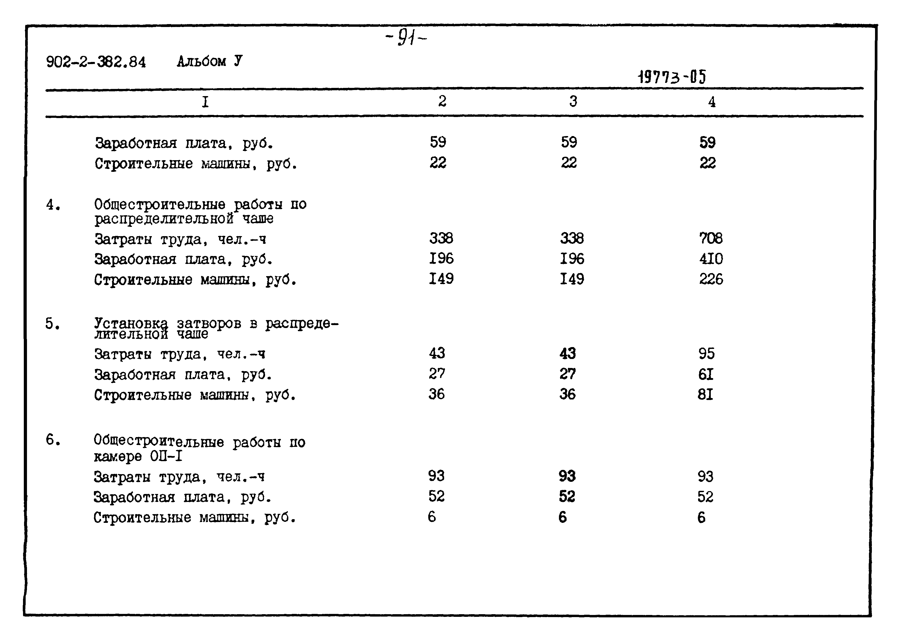 Типовой проект 902-2-382.84