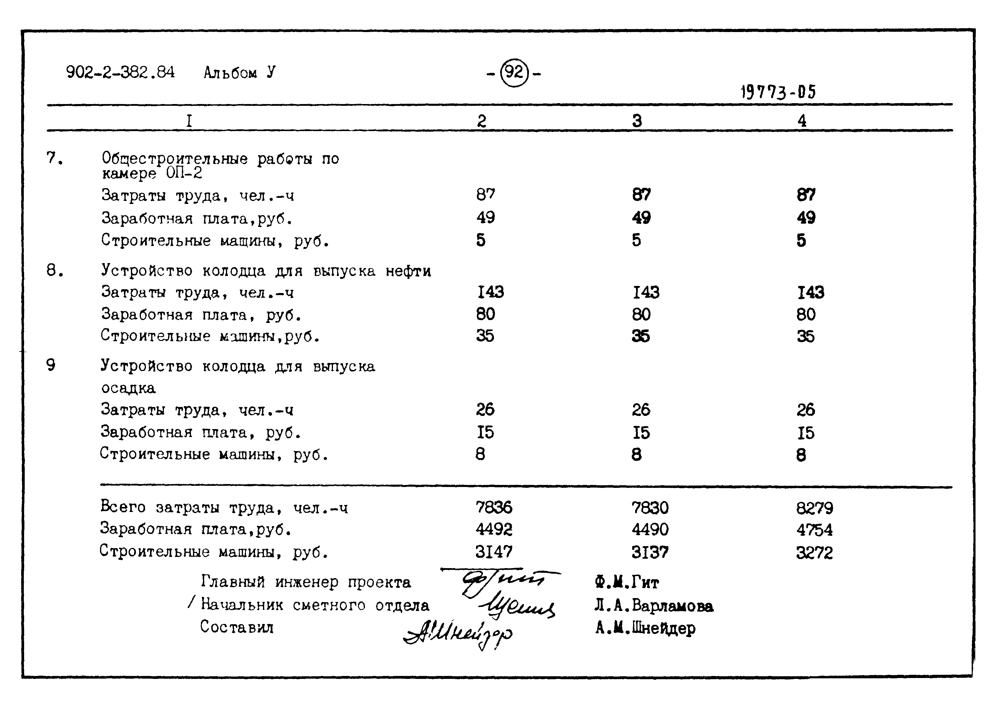 Типовой проект 902-2-382.84