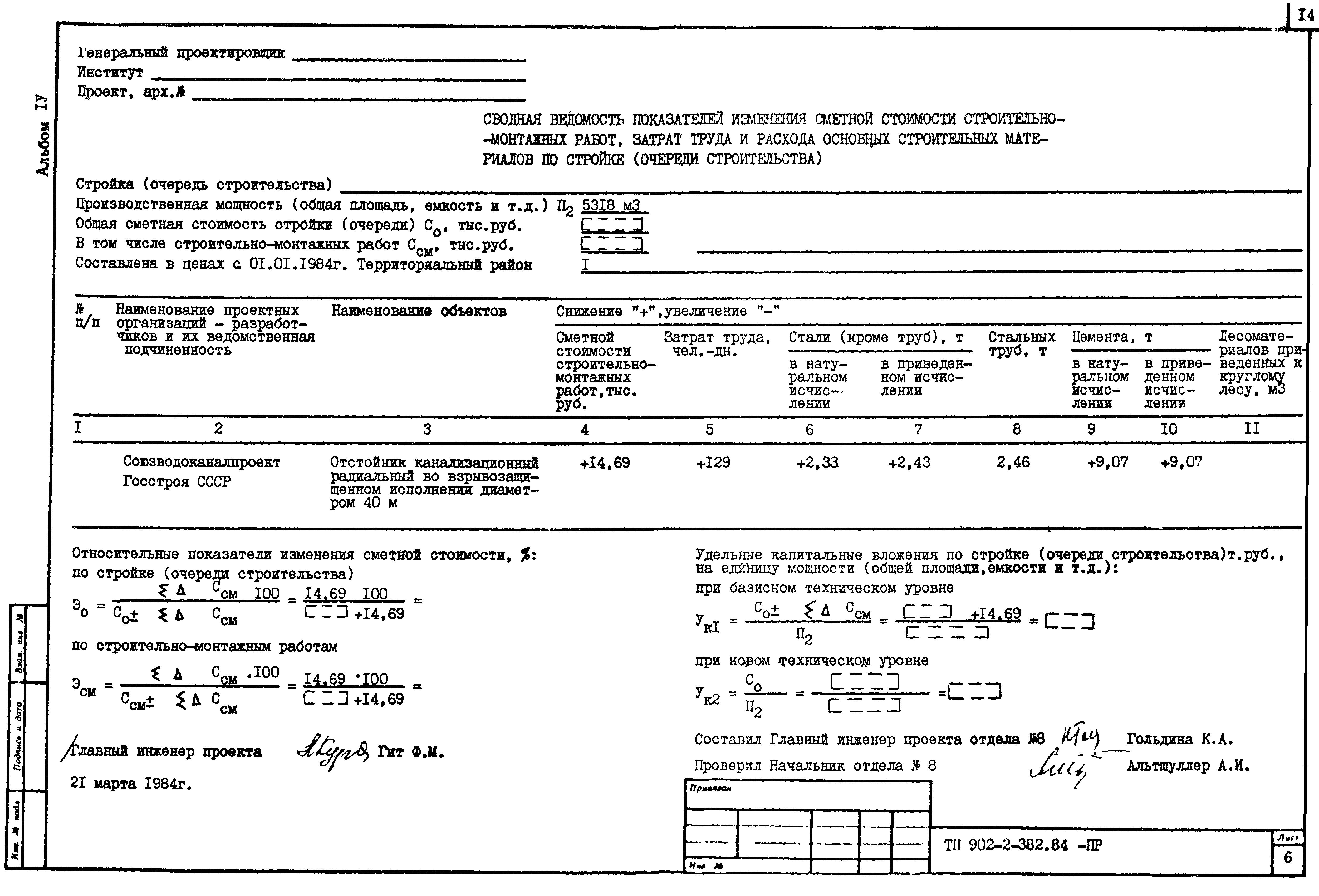 Типовой проект 902-2-382.84