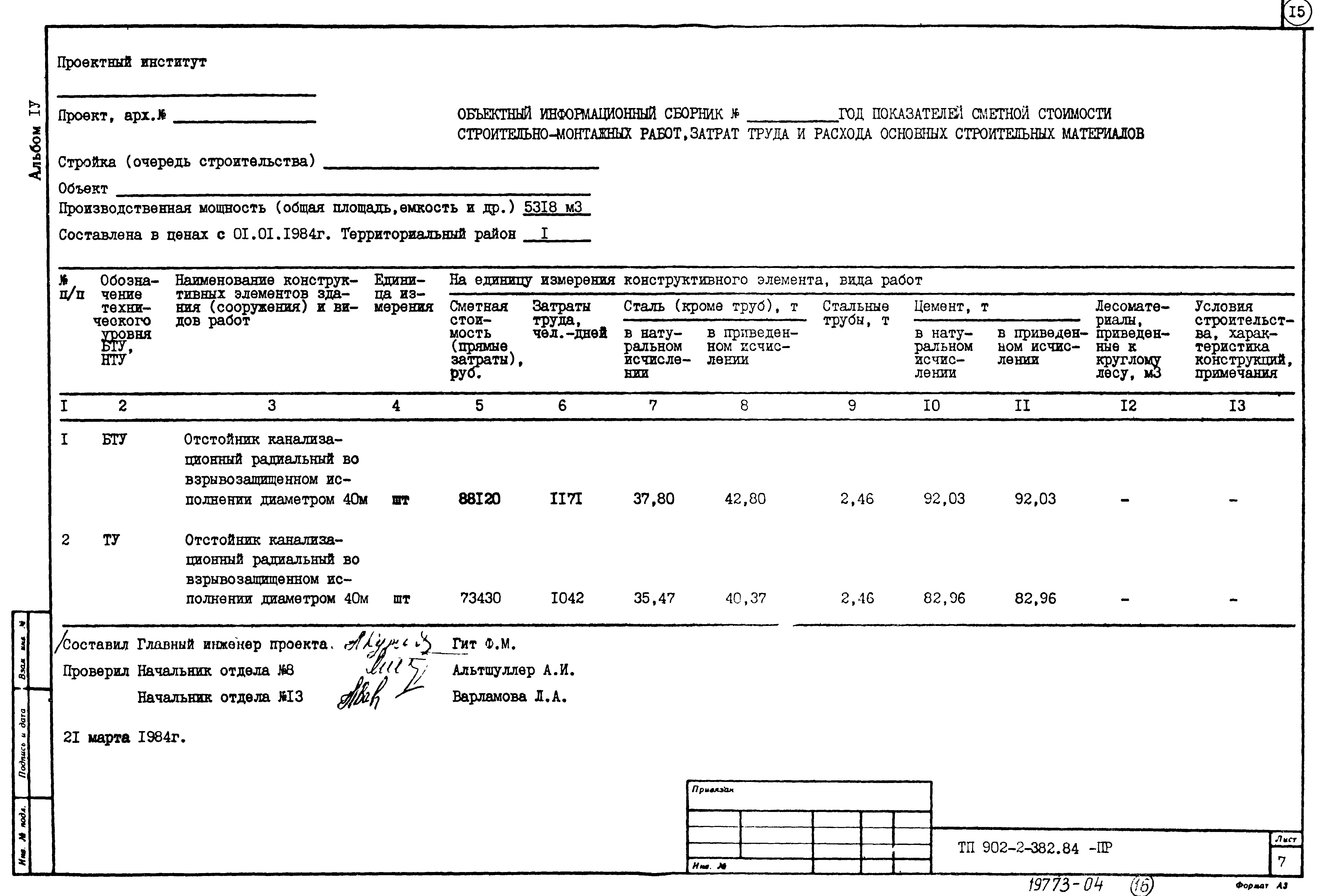 Типовой проект 902-2-382.84