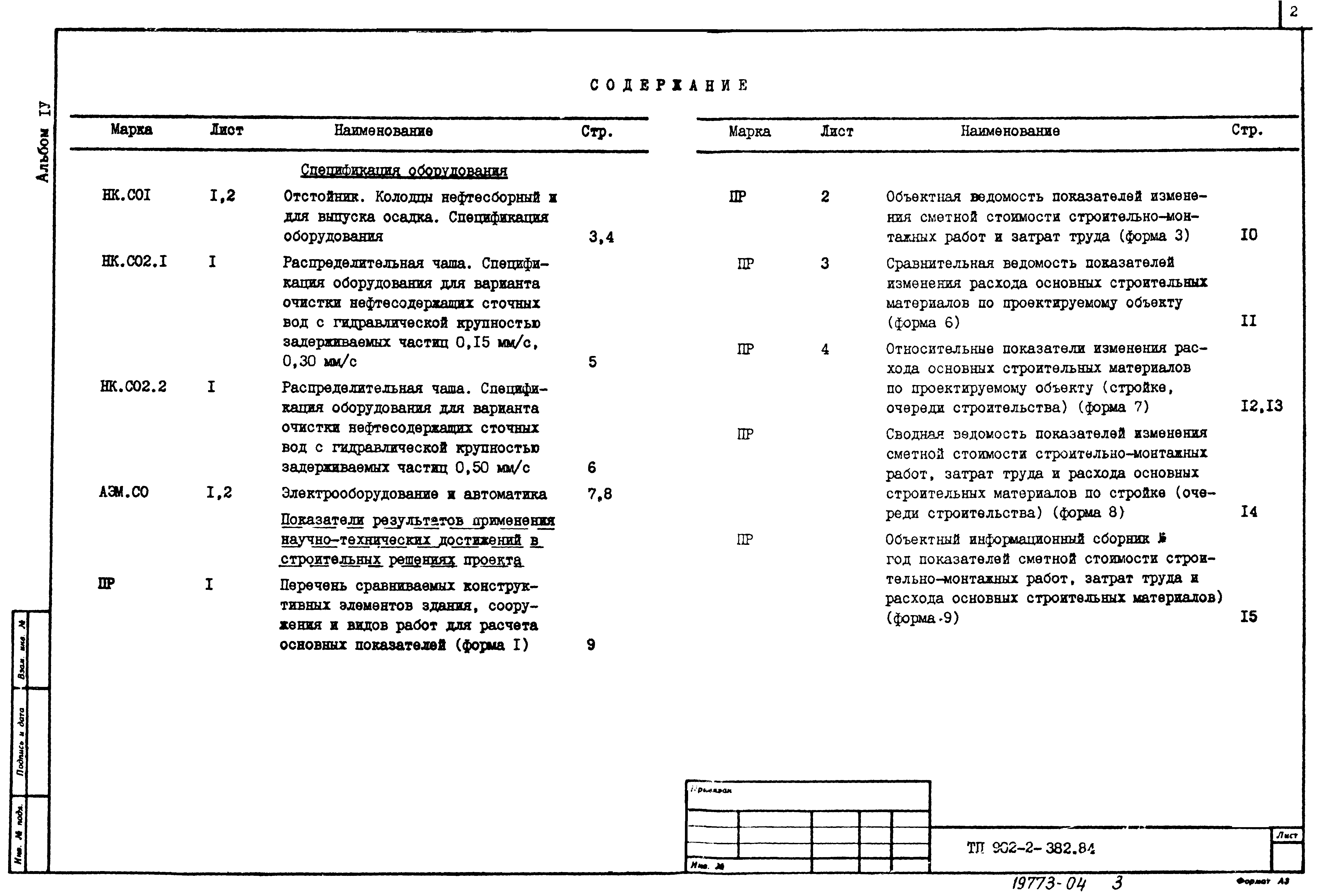 Типовой проект 902-2-382.84