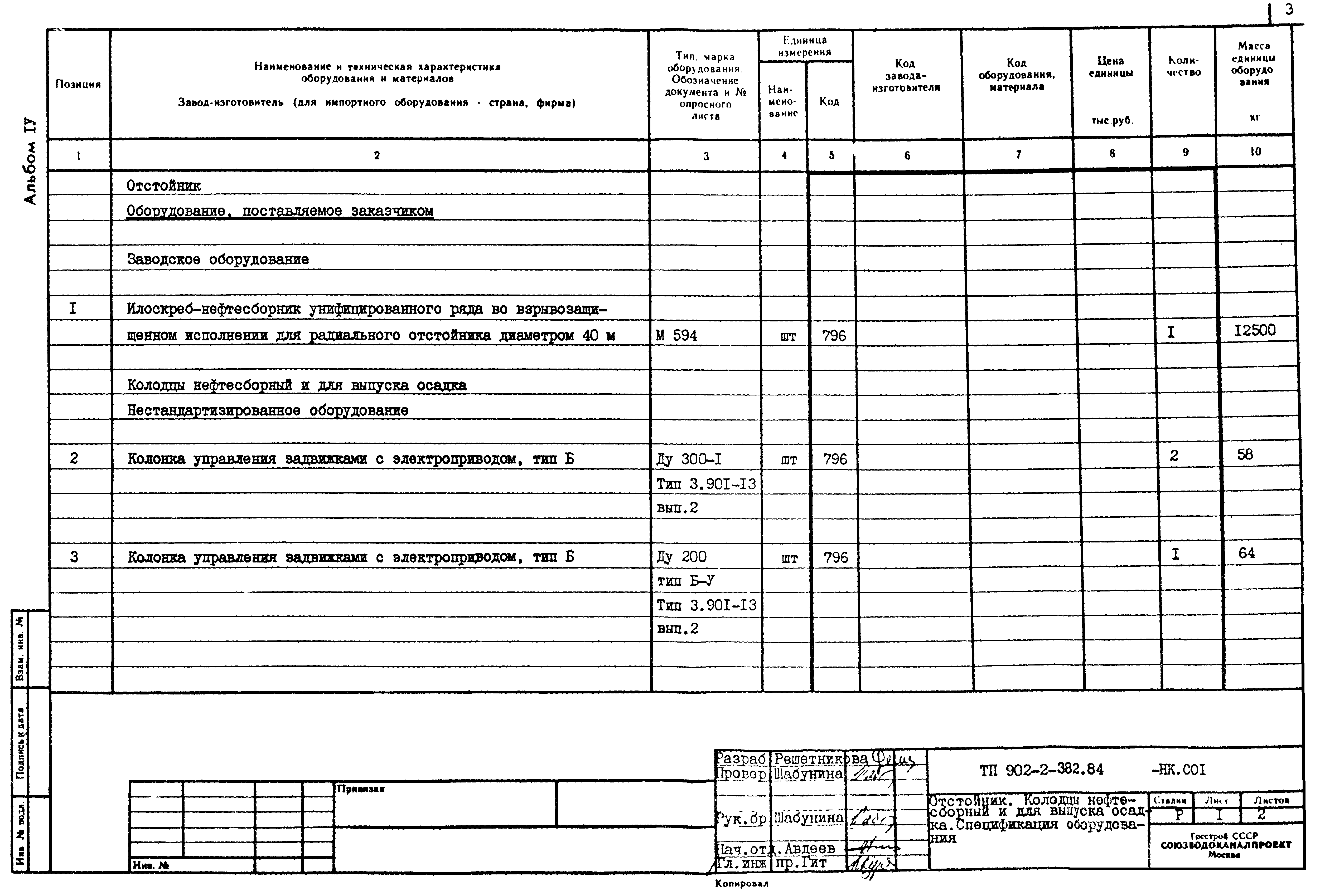 Типовой проект 902-2-382.84
