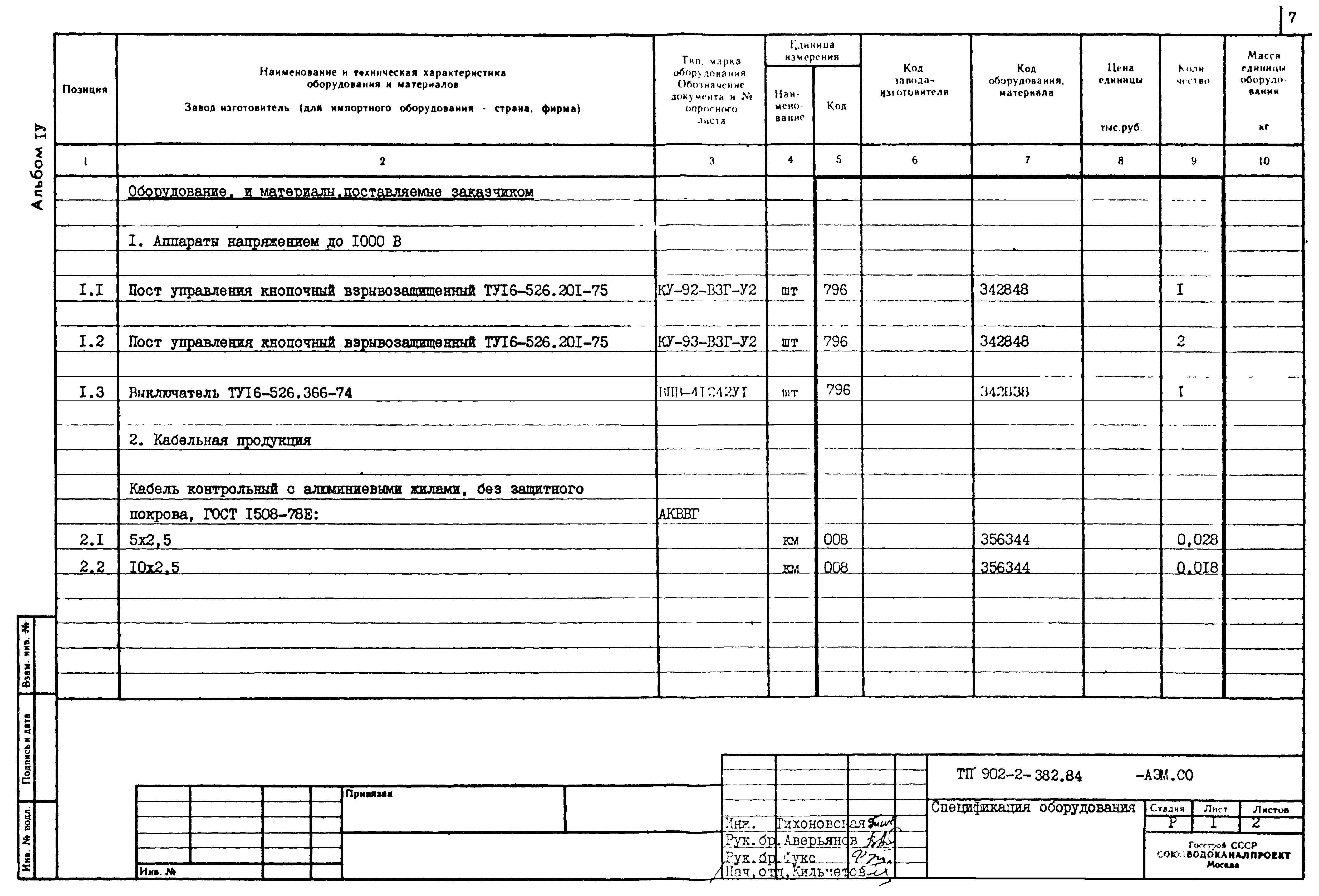 Типовой проект 902-2-382.84