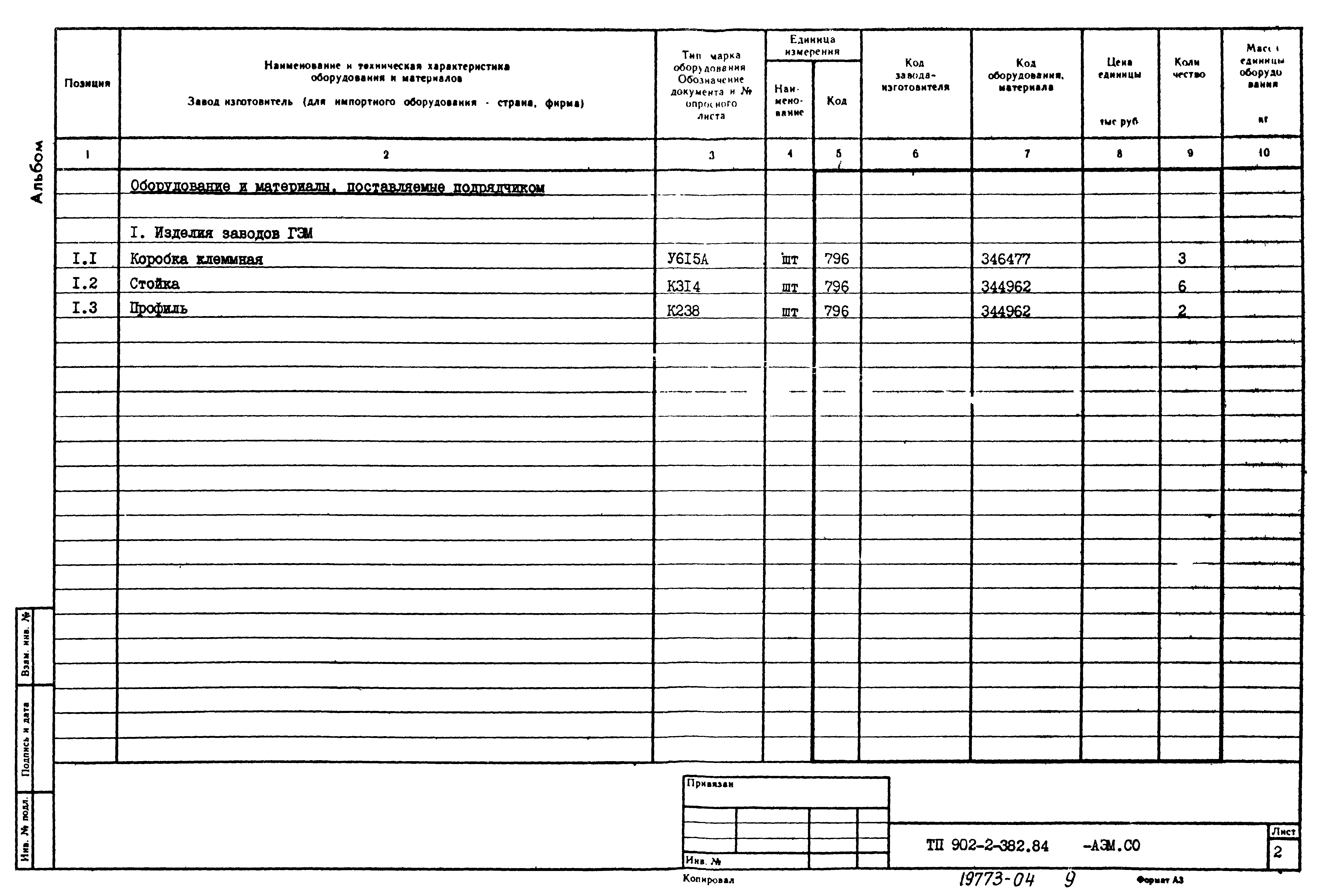 Типовой проект 902-2-382.84