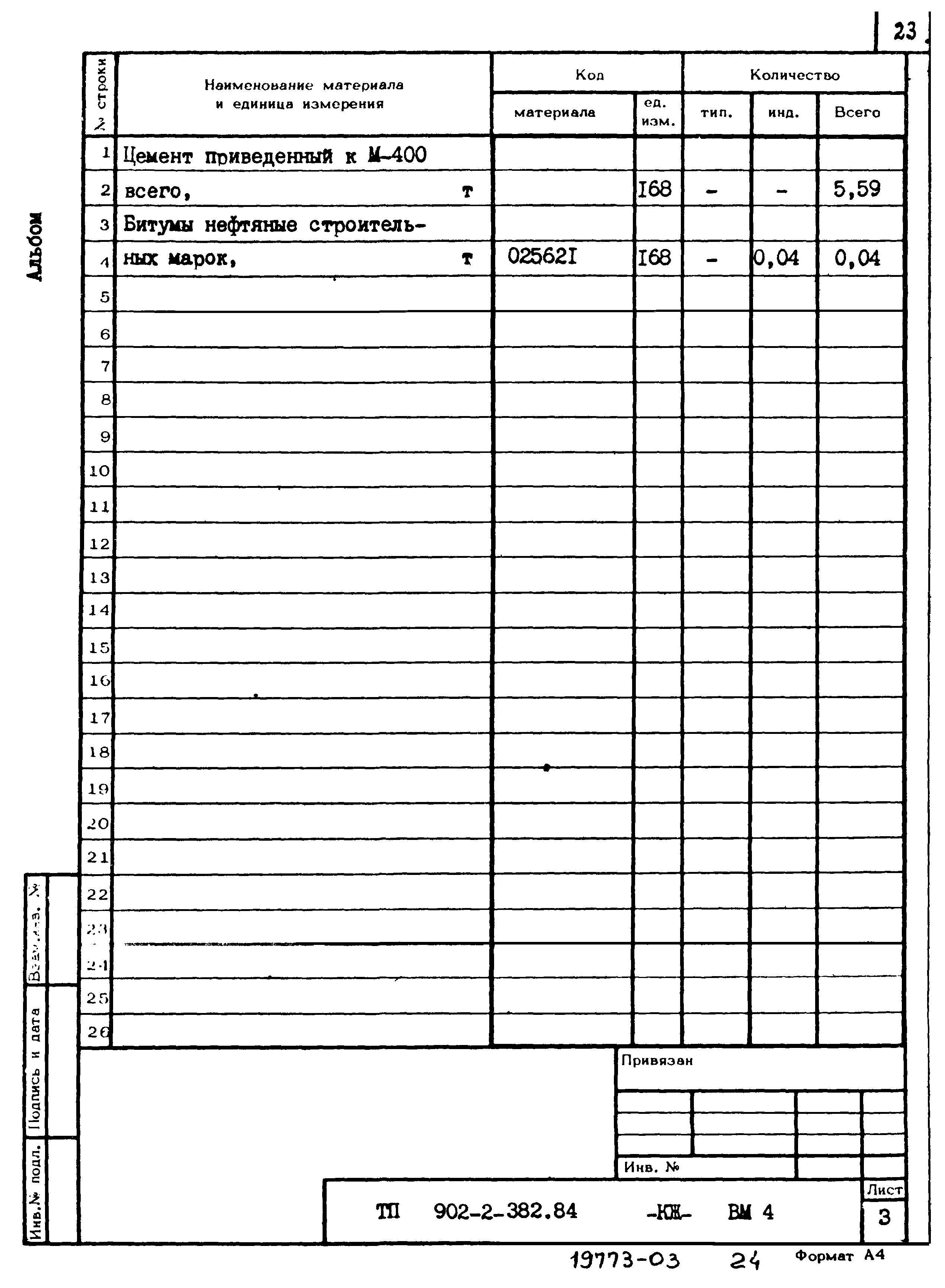 Типовой проект 902-2-382.84