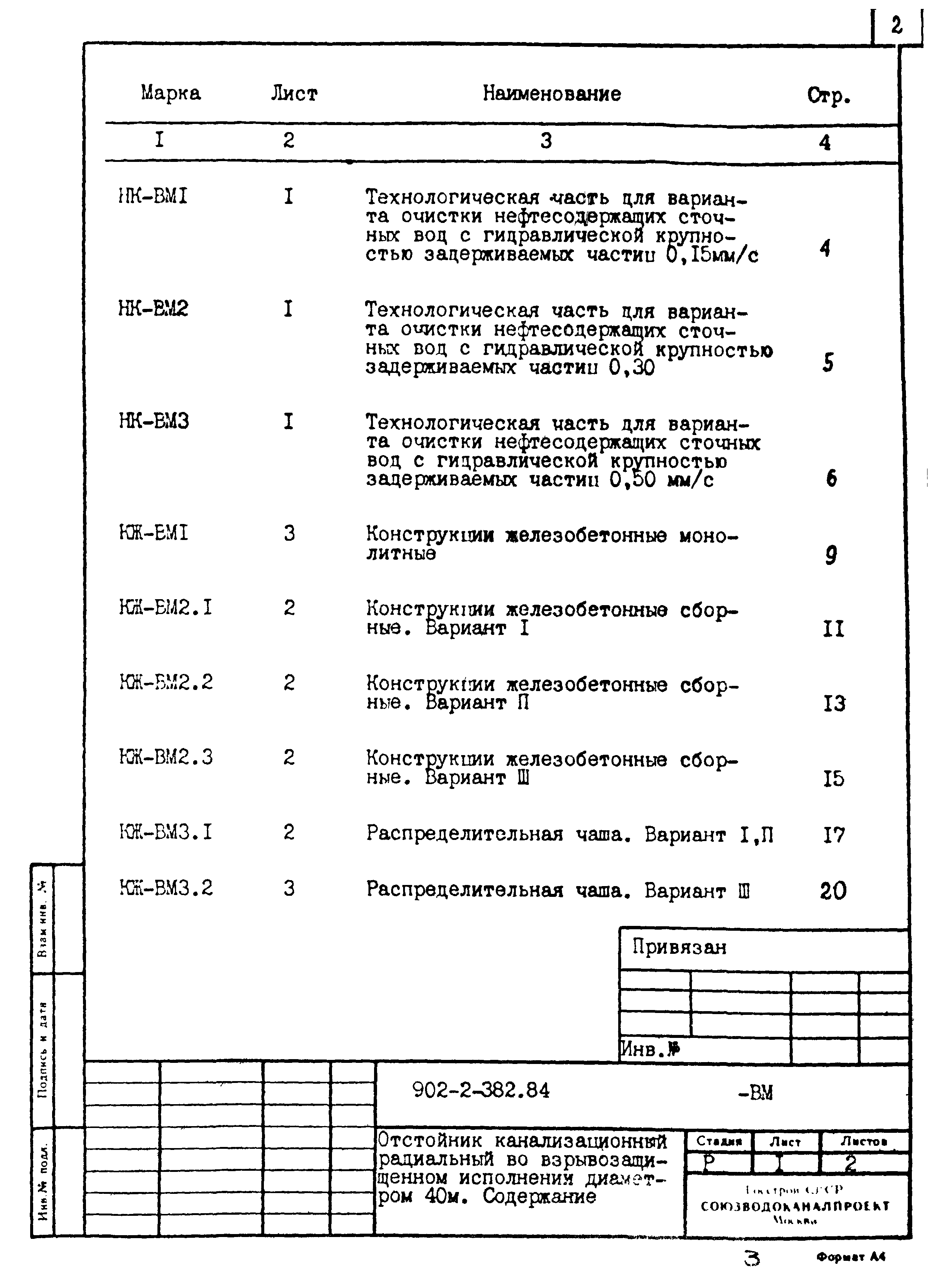 Типовой проект 902-2-382.84
