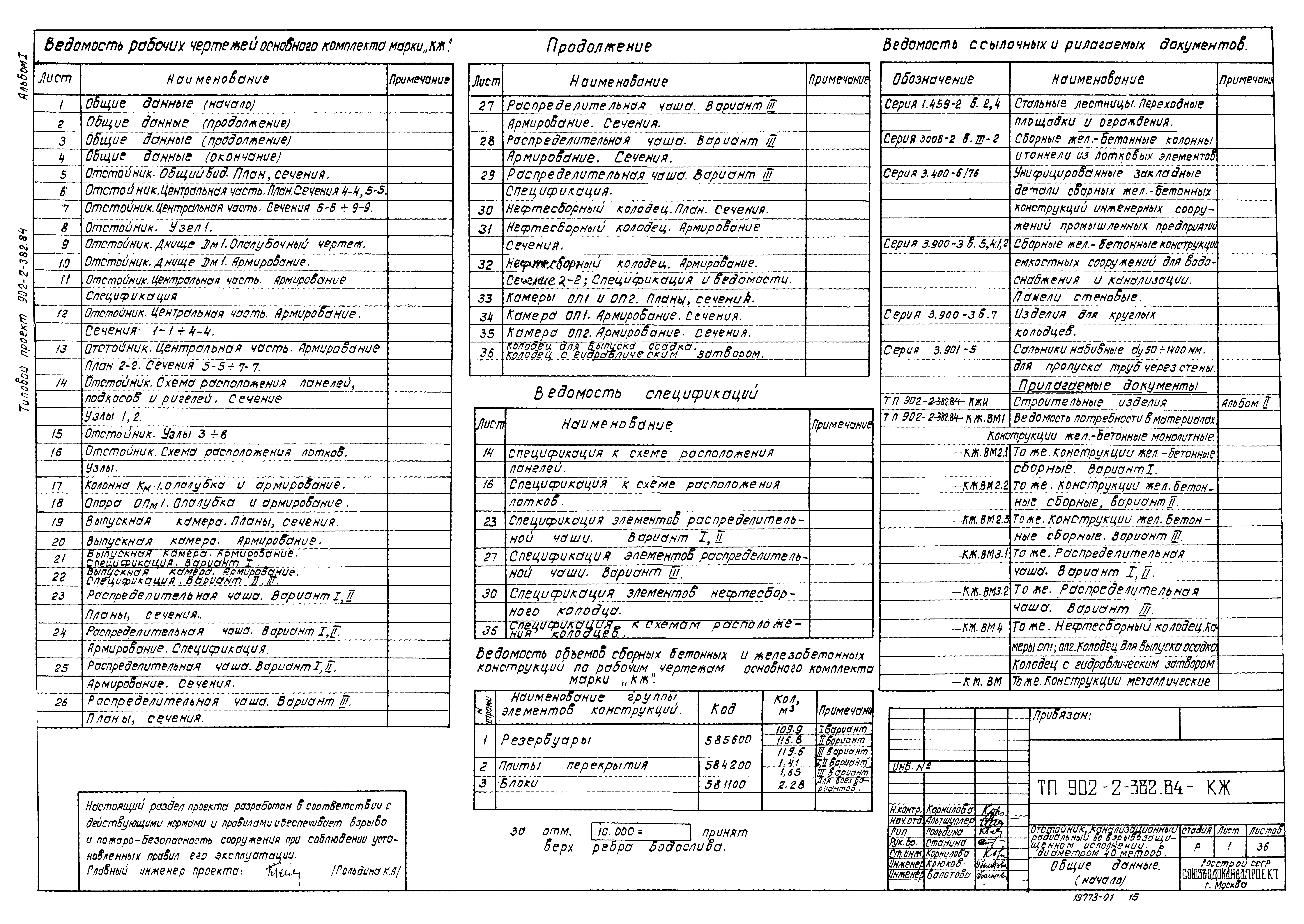 Типовой проект 902-2-382.84
