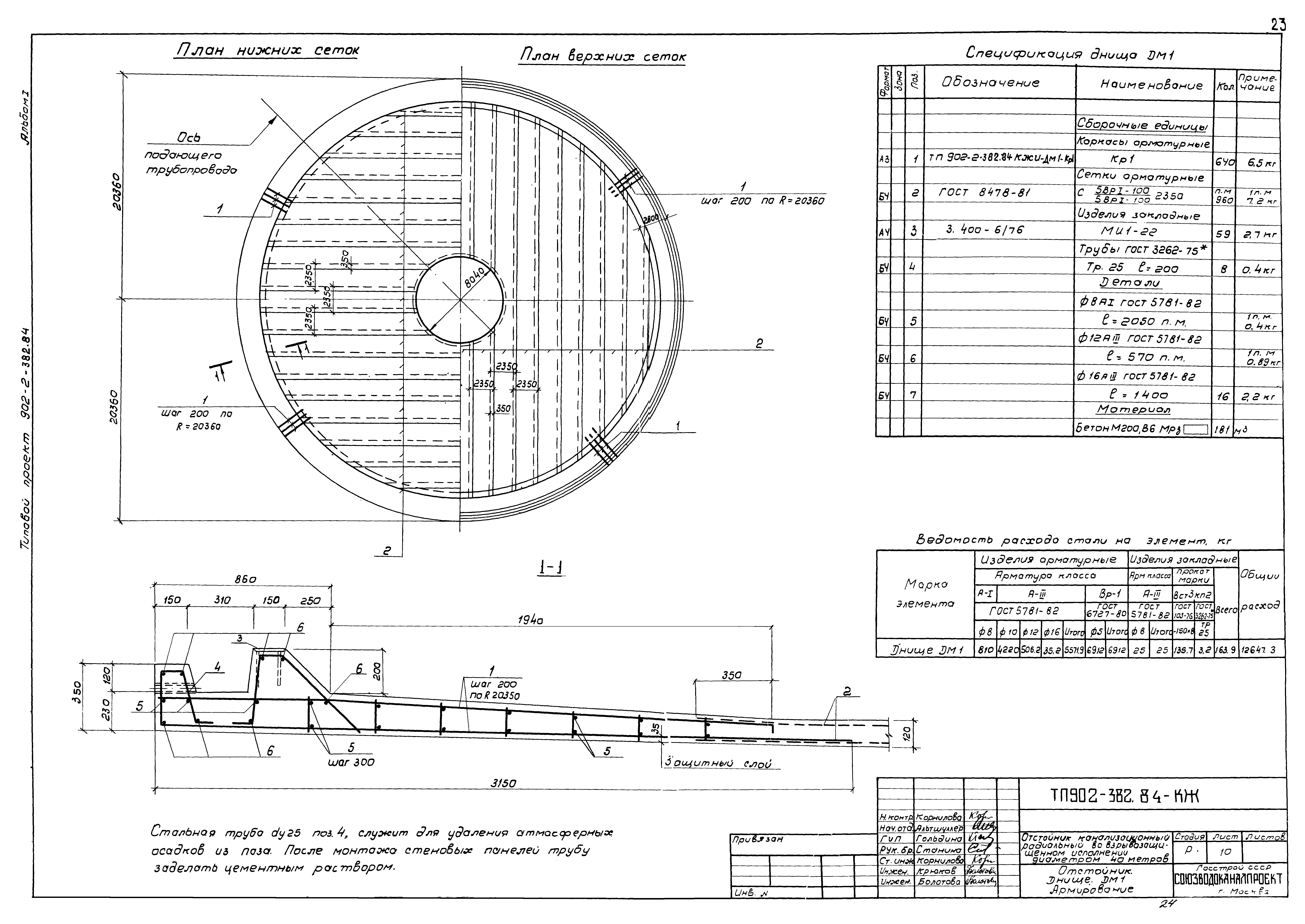 Типовой проект 902-2-382.84