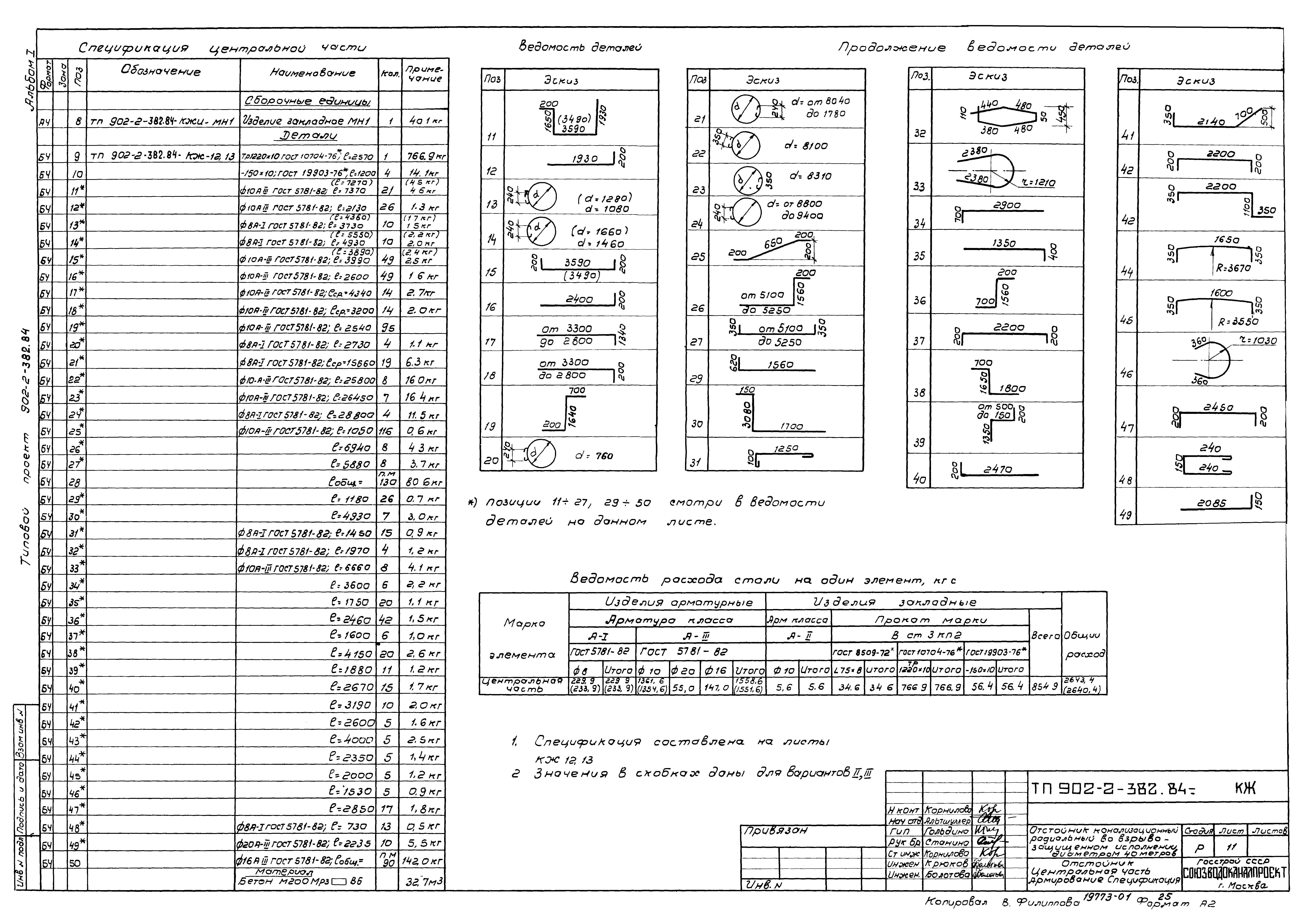 Типовой проект 902-2-382.84