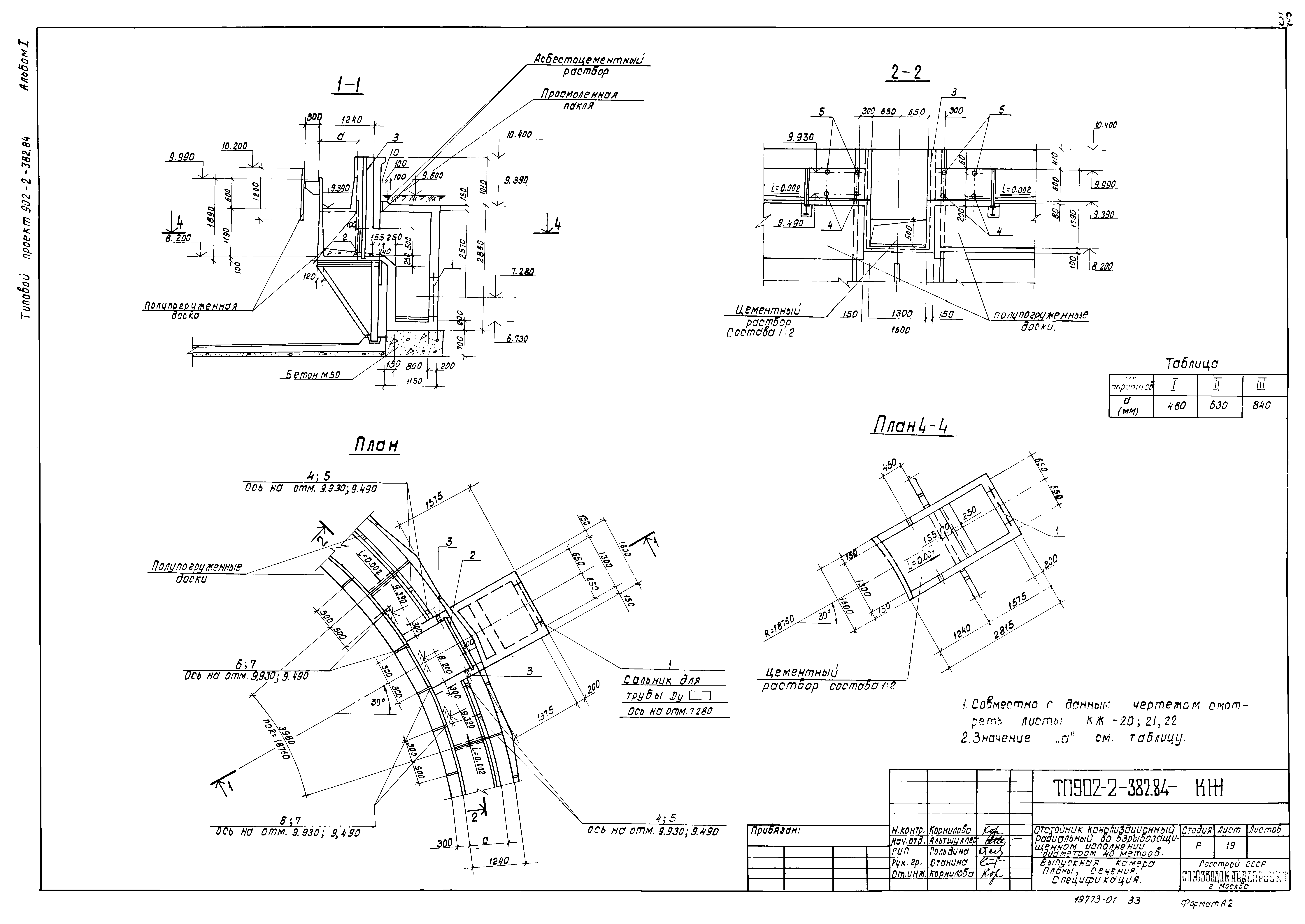 Типовой проект 902-2-382.84