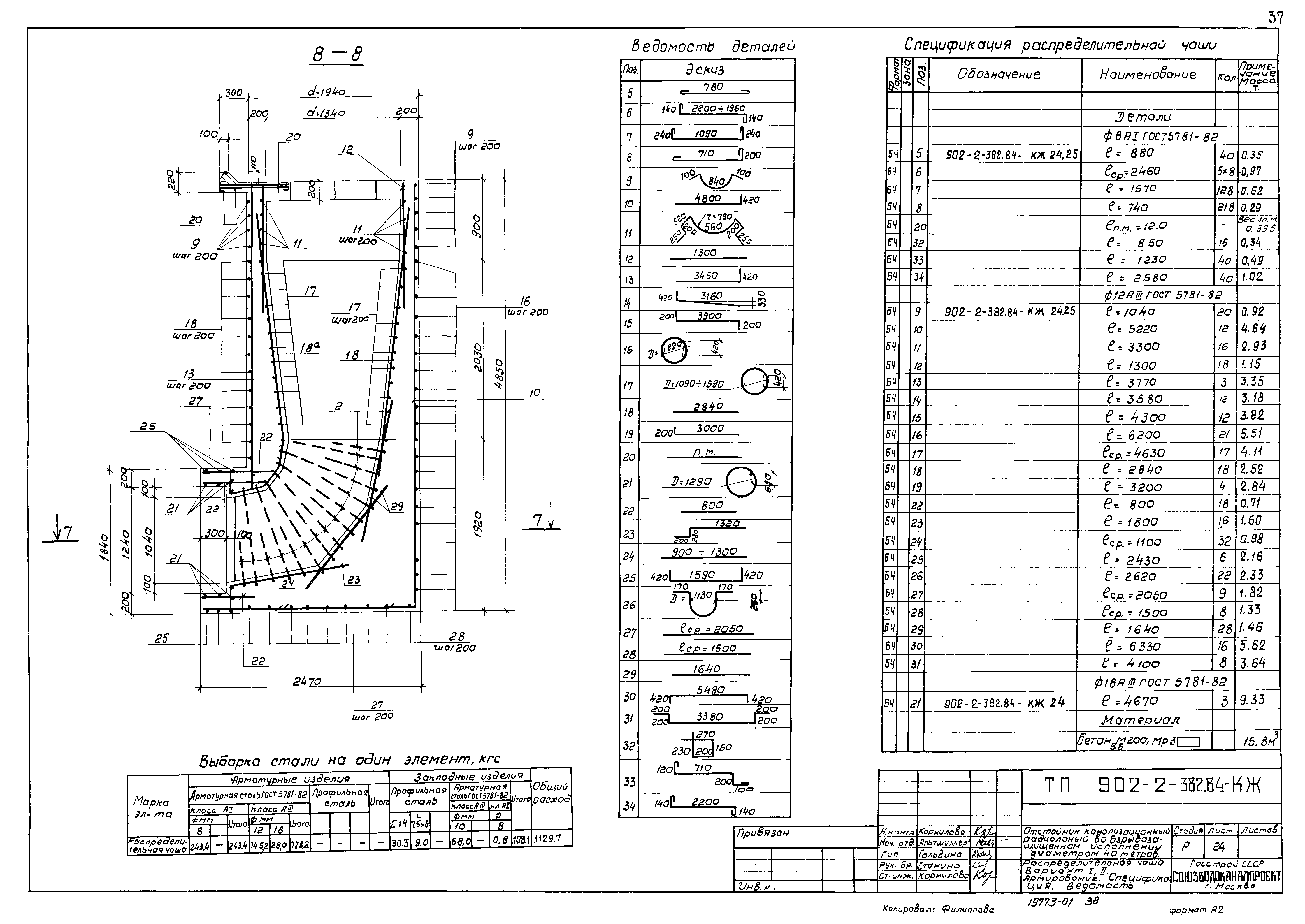 Типовой проект 902-2-382.84