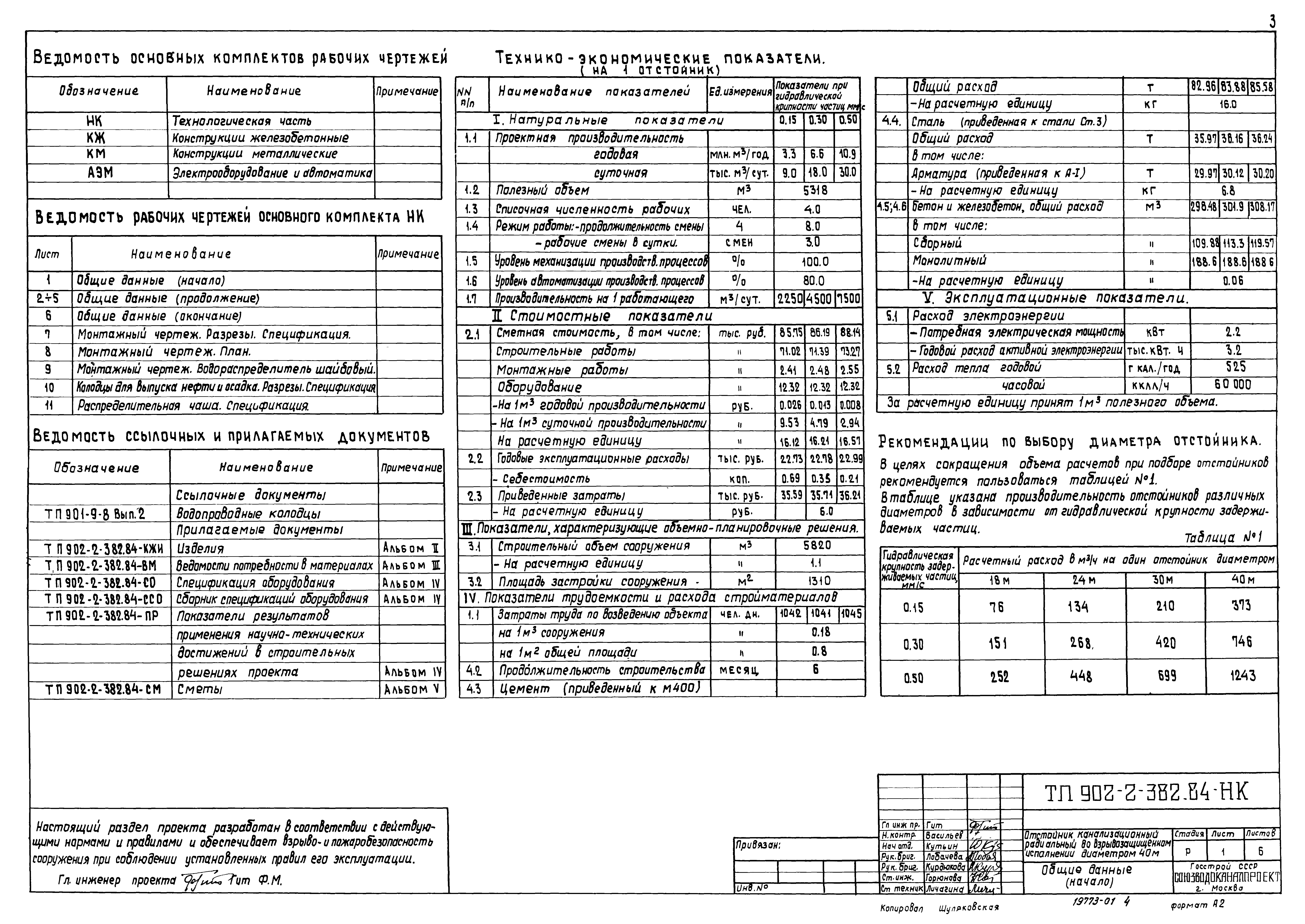 Типовой проект 902-2-382.84