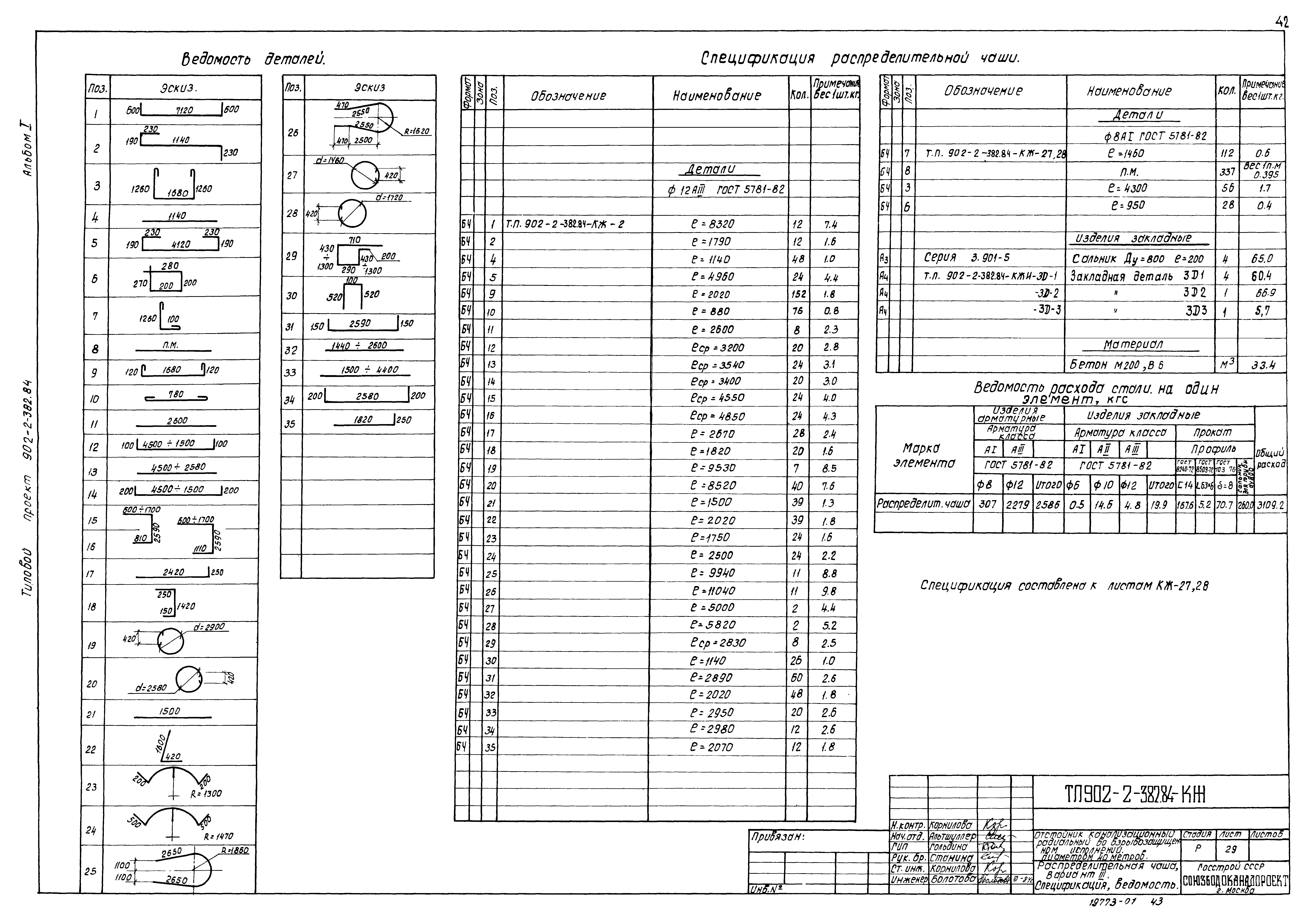 Типовой проект 902-2-382.84