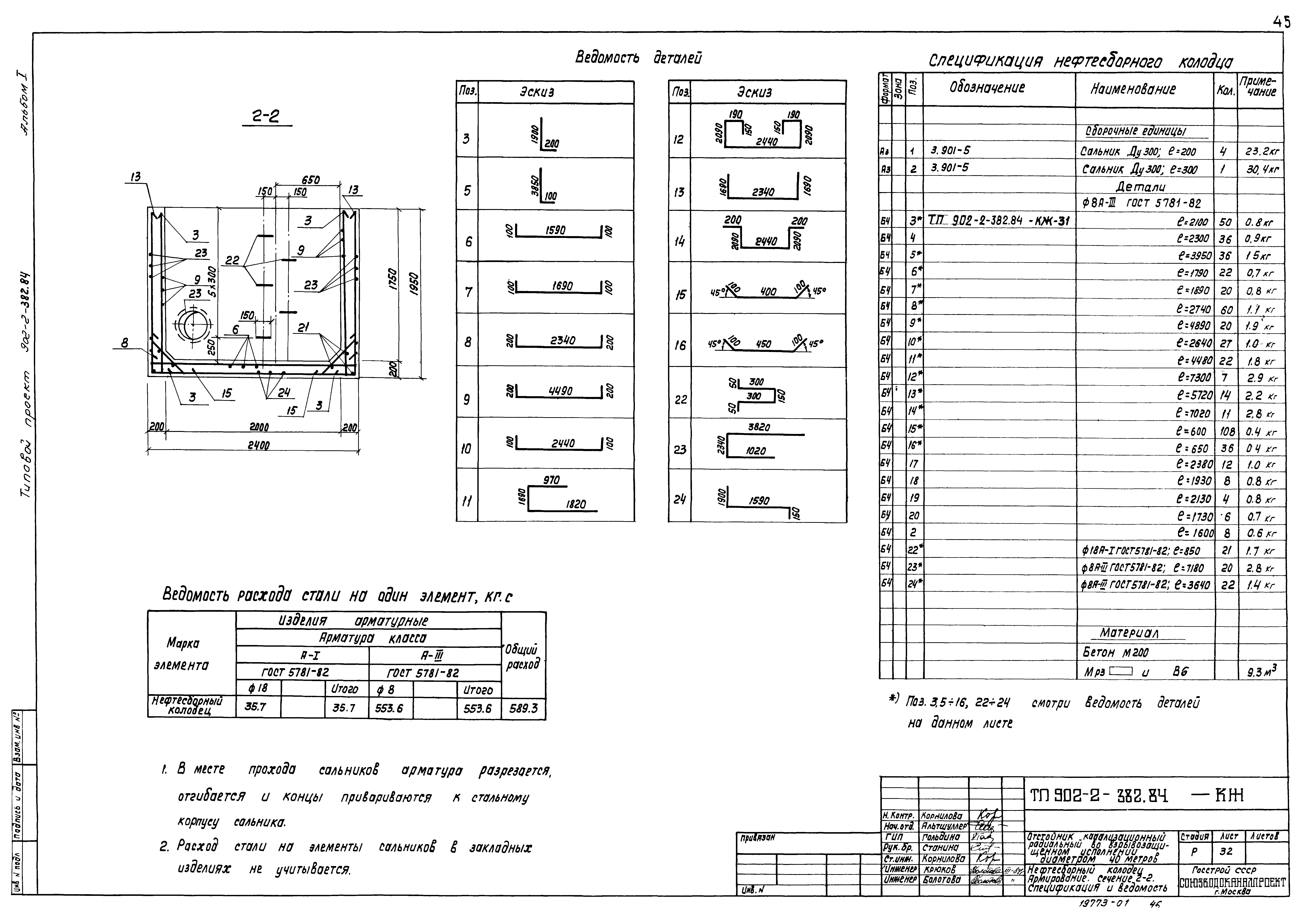 Типовой проект 902-2-382.84