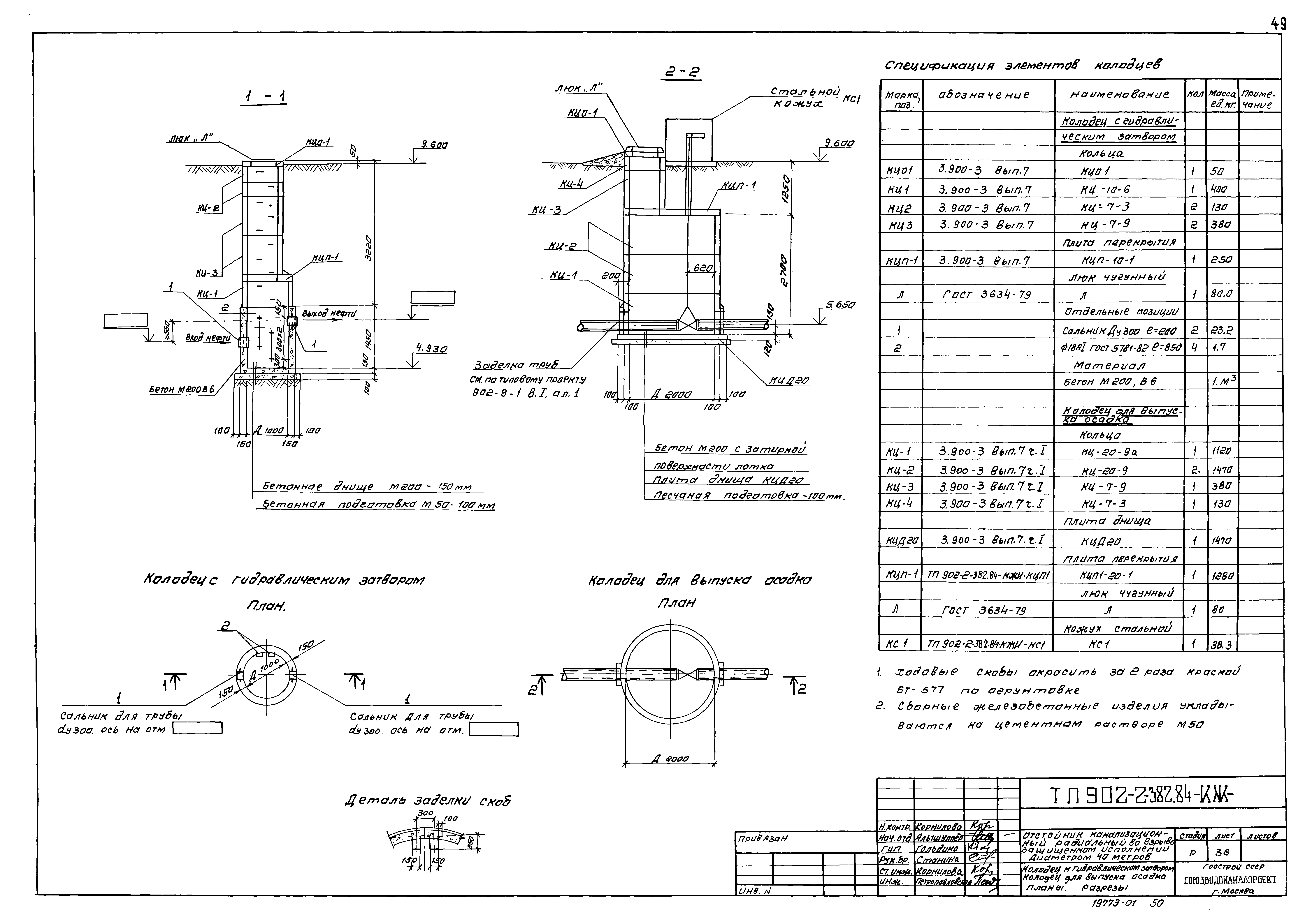 Типовой проект 902-2-382.84