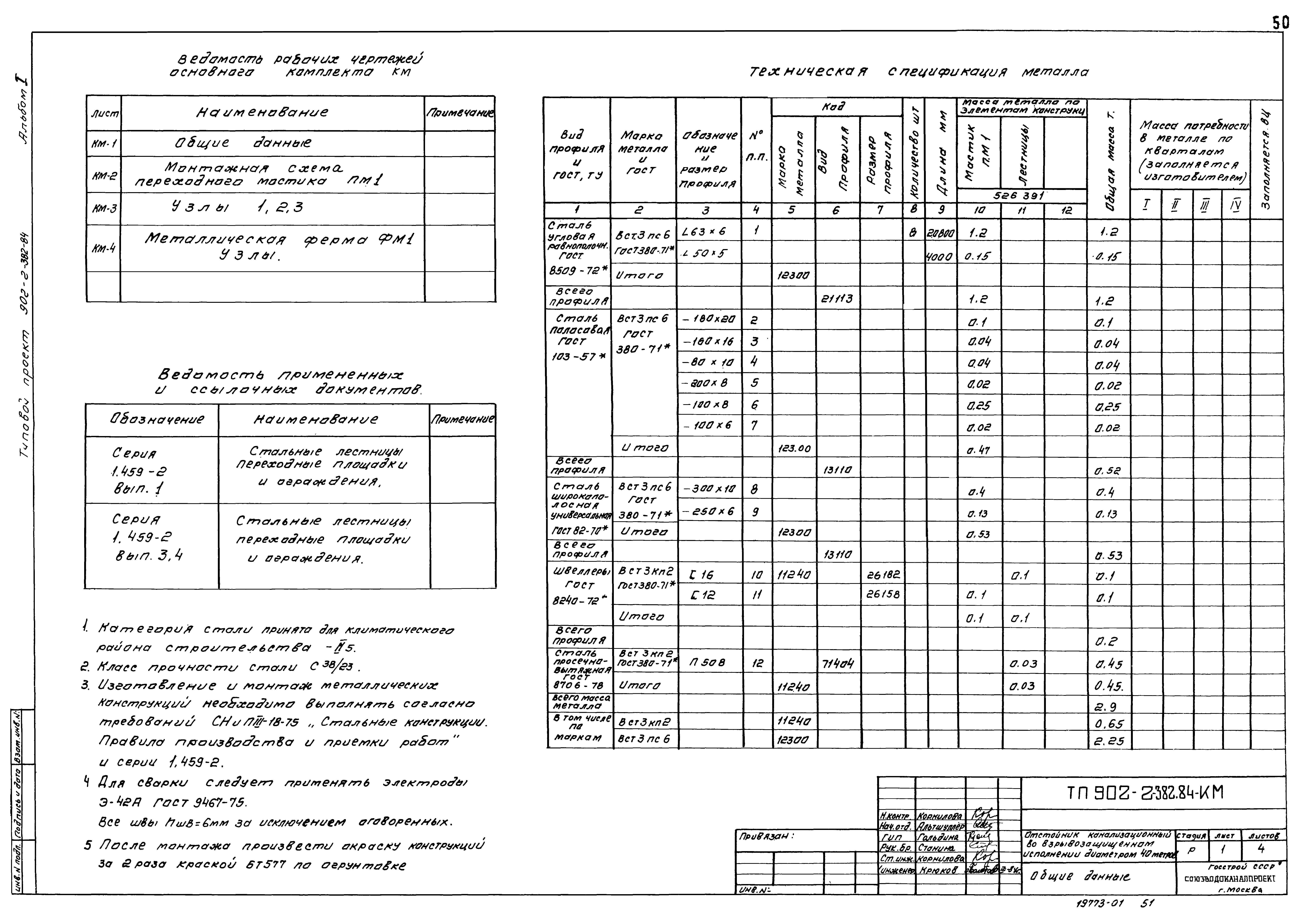 Типовой проект 902-2-382.84