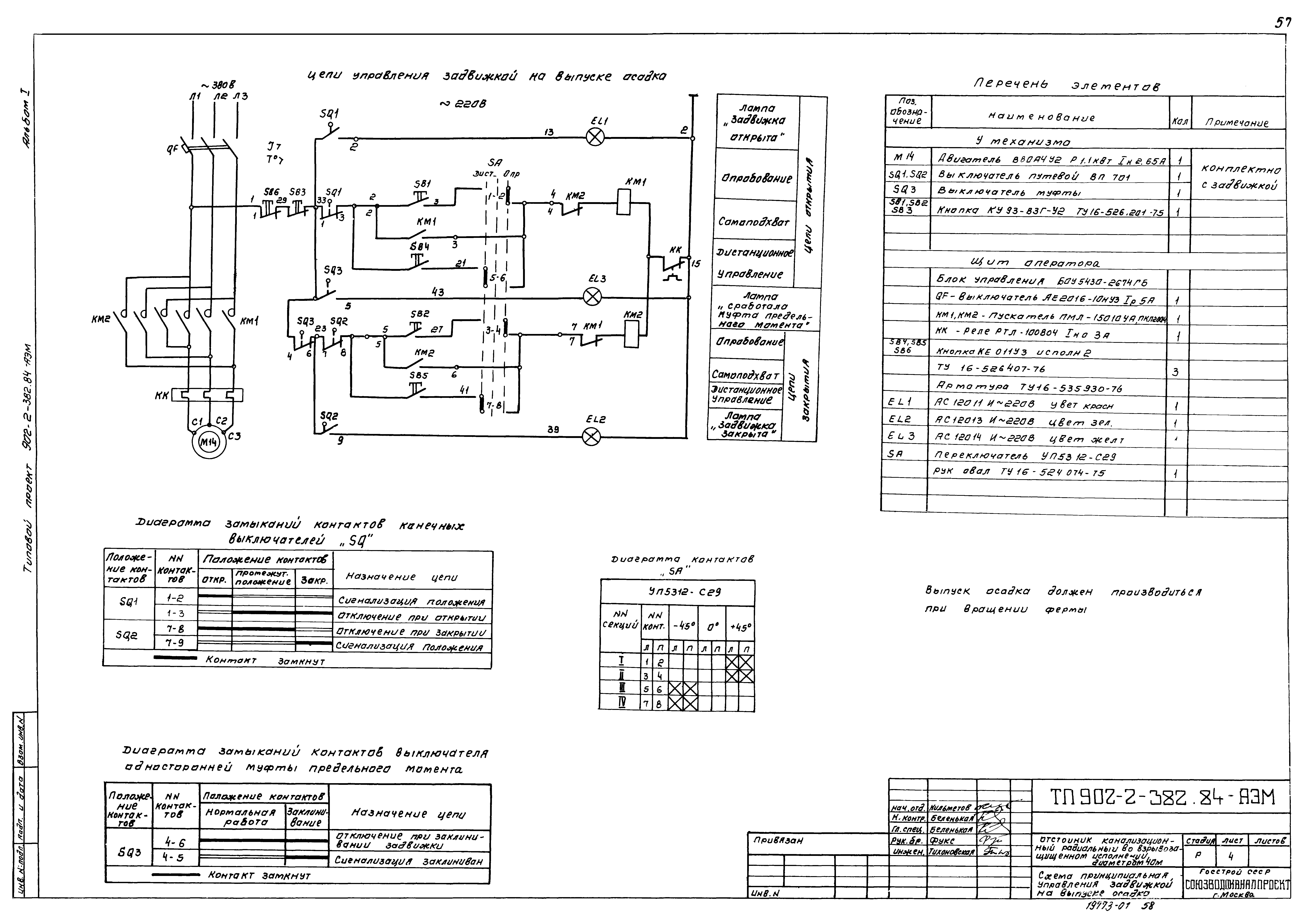 Типовой проект 902-2-382.84