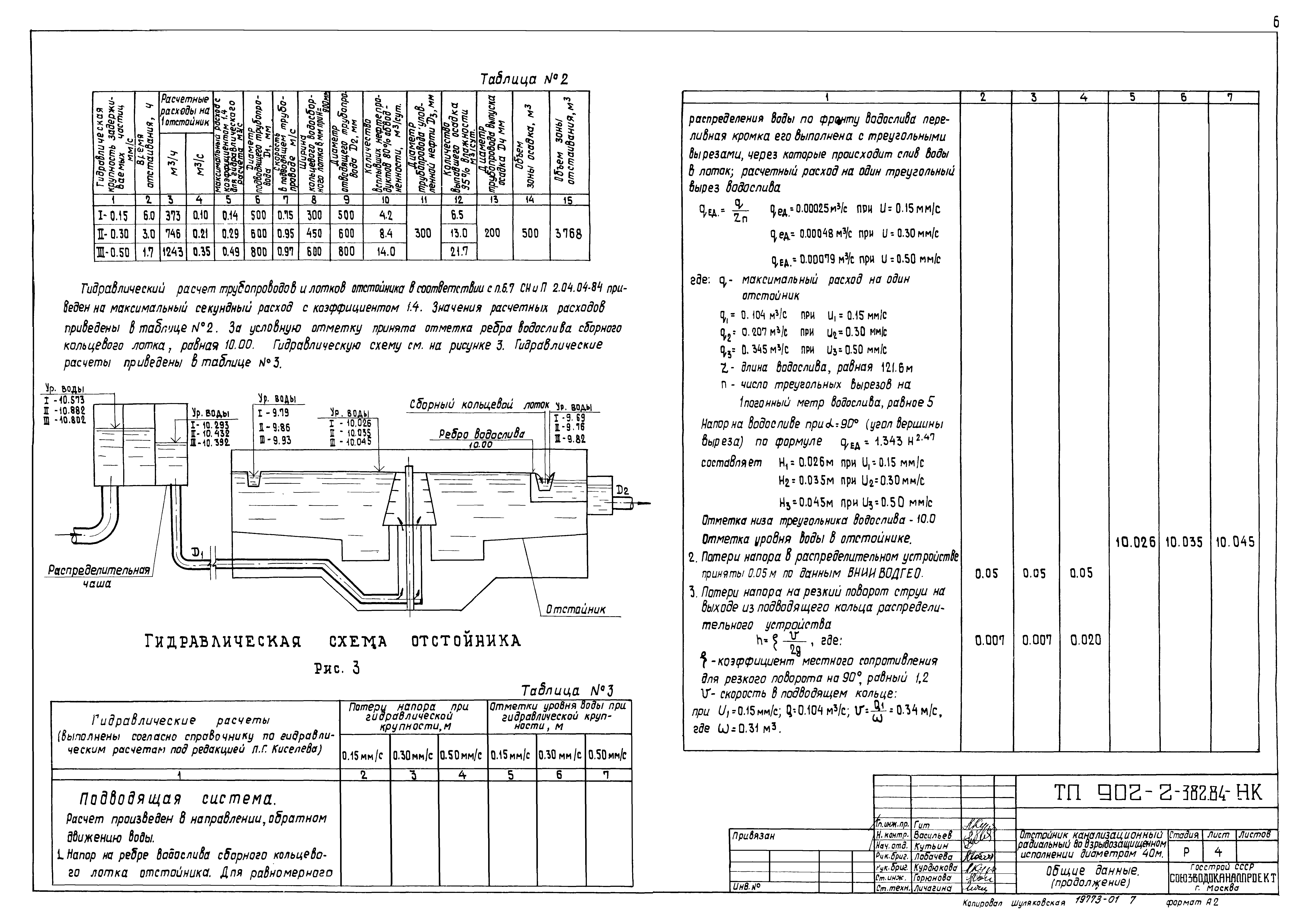 Типовой проект 902-2-382.84