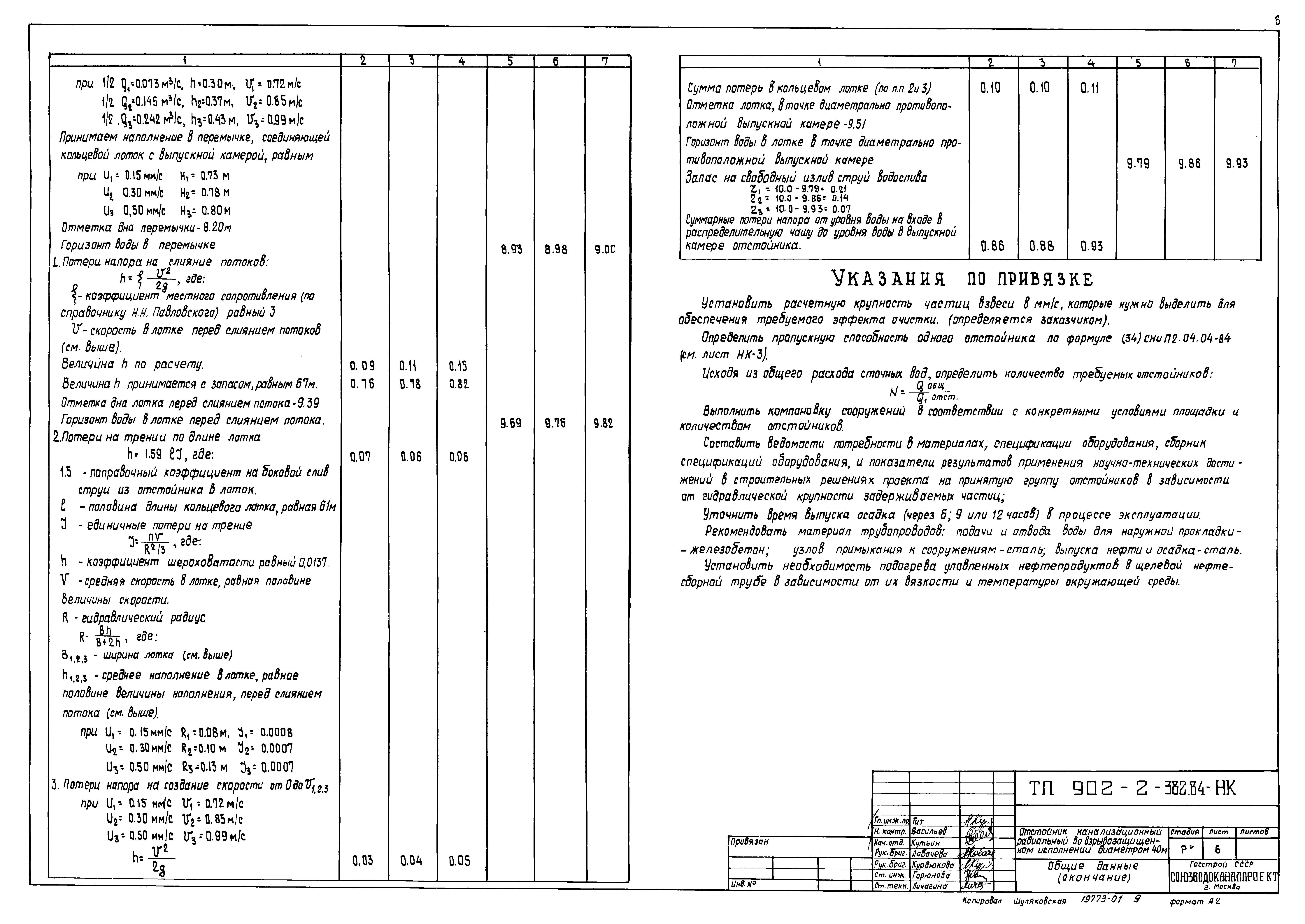 Типовой проект 902-2-382.84