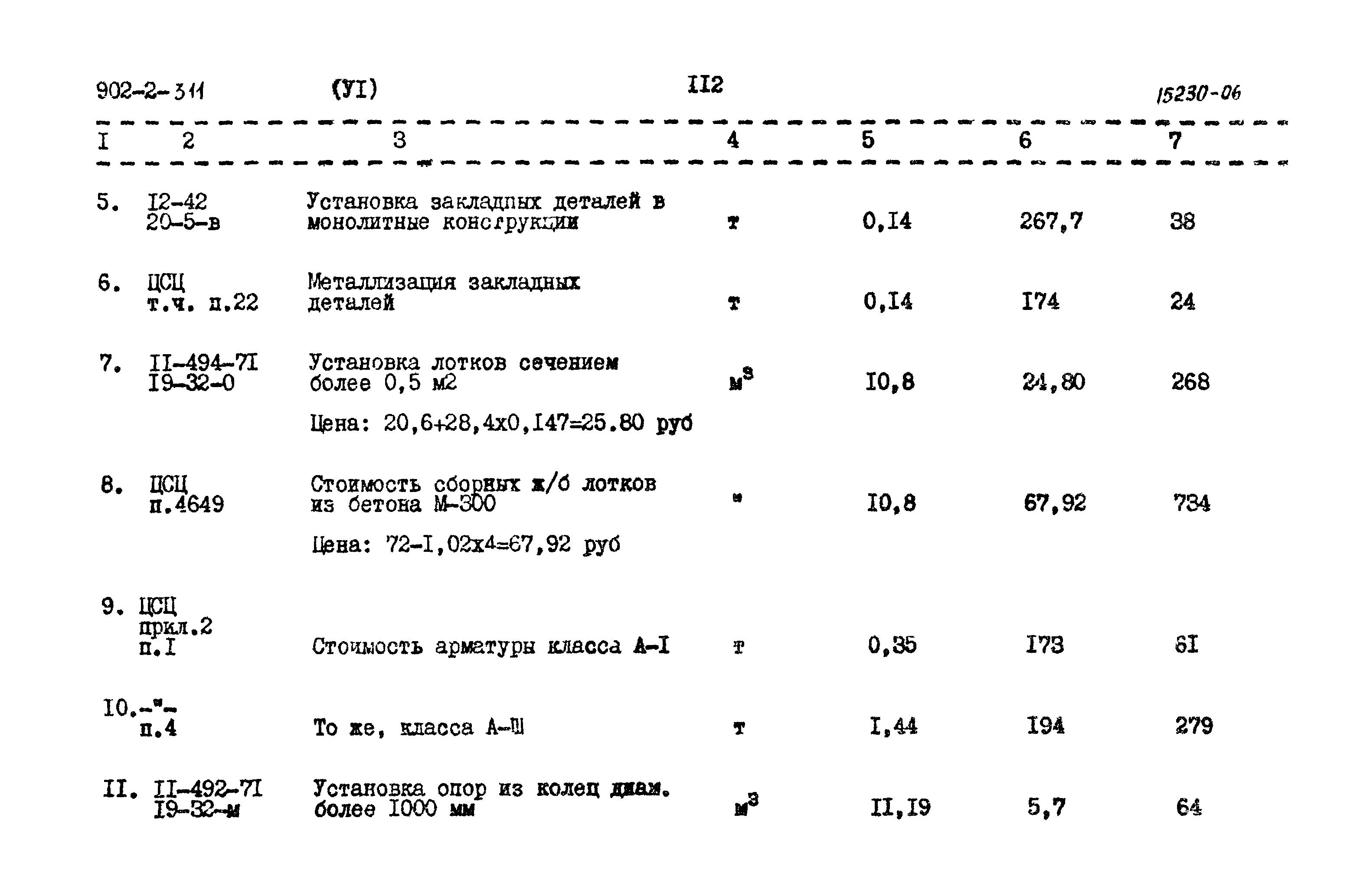 Типовой проект 902-2-311