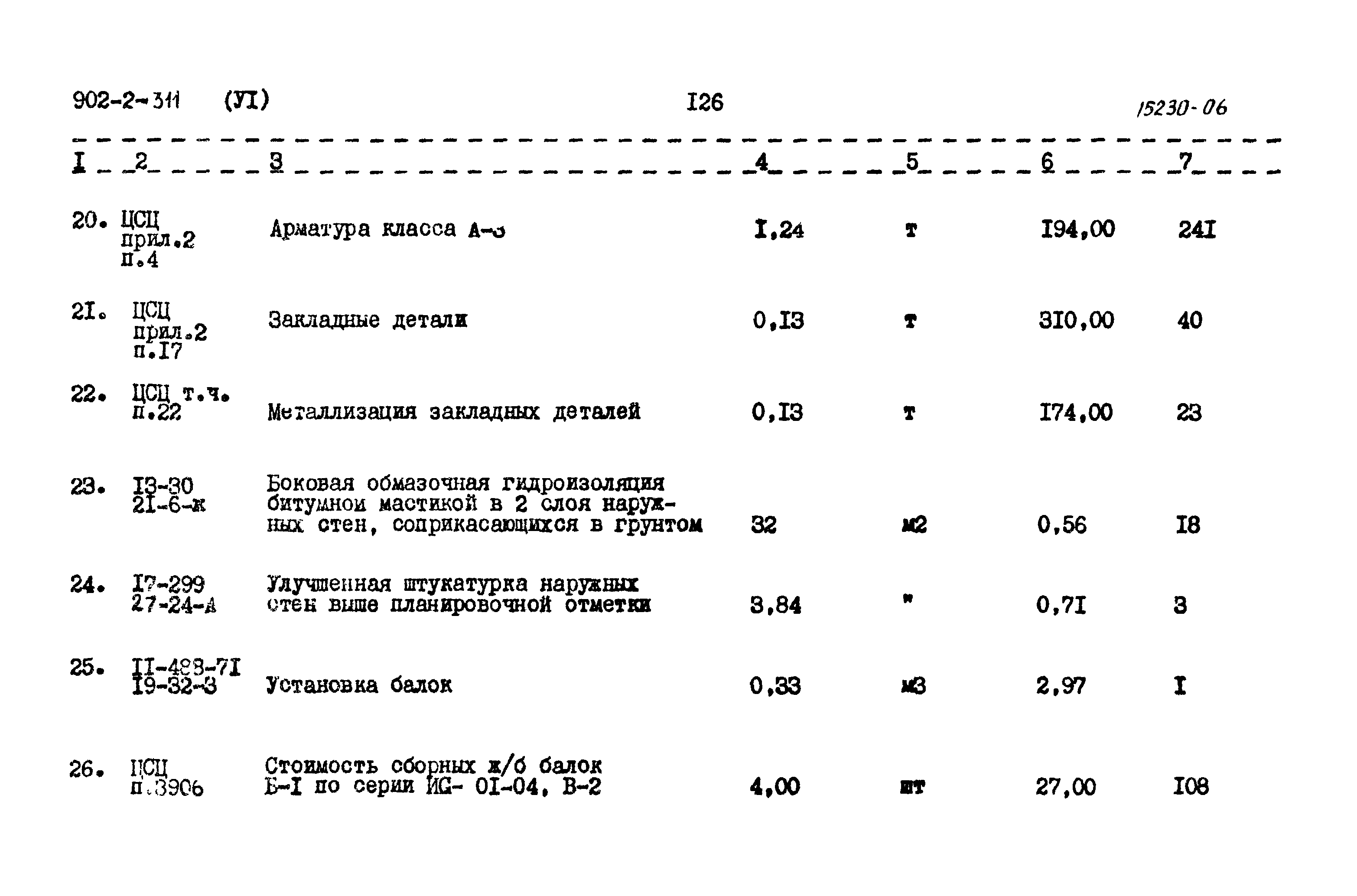 Типовой проект 902-2-311
