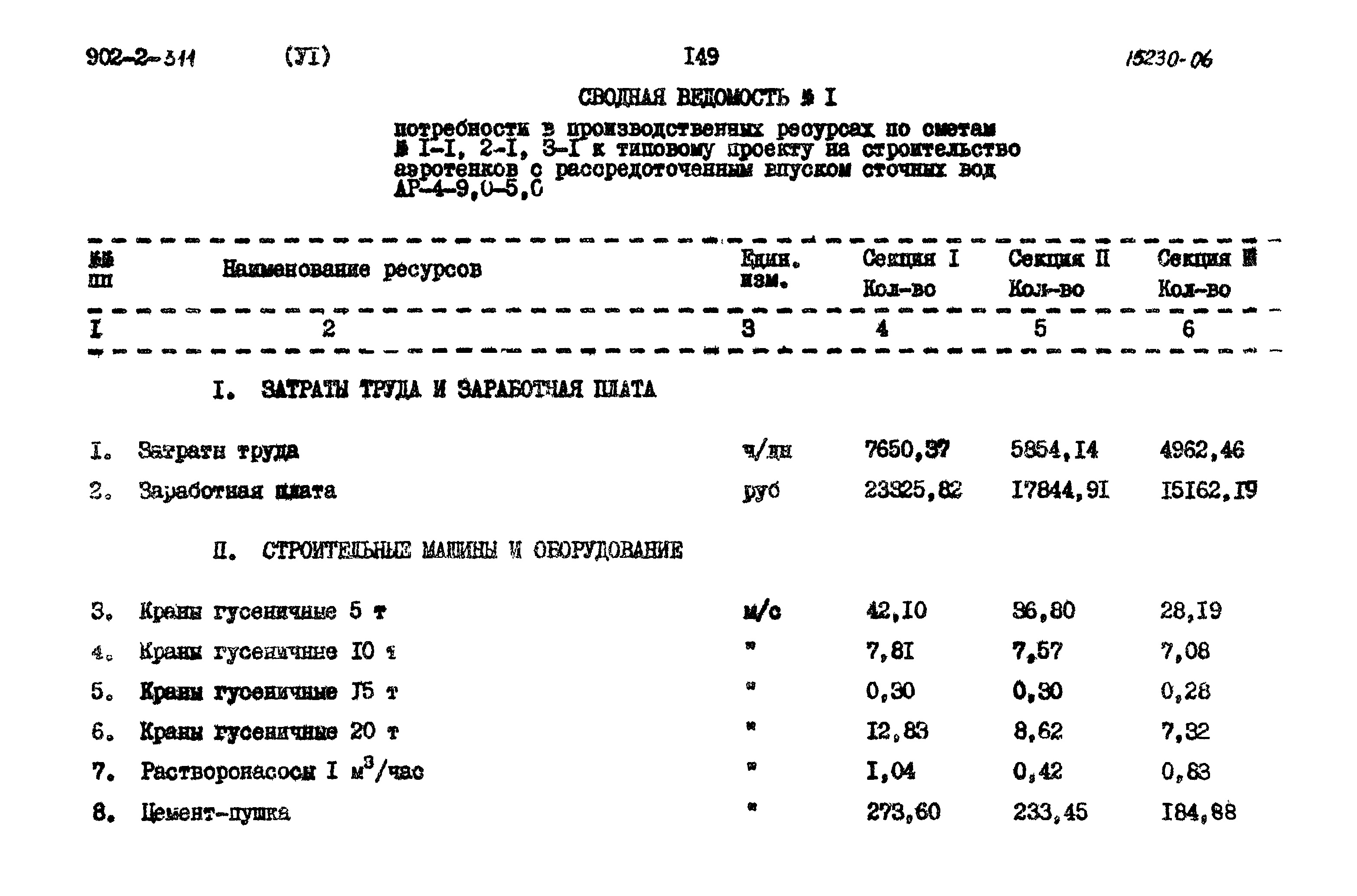Типовой проект 902-2-311