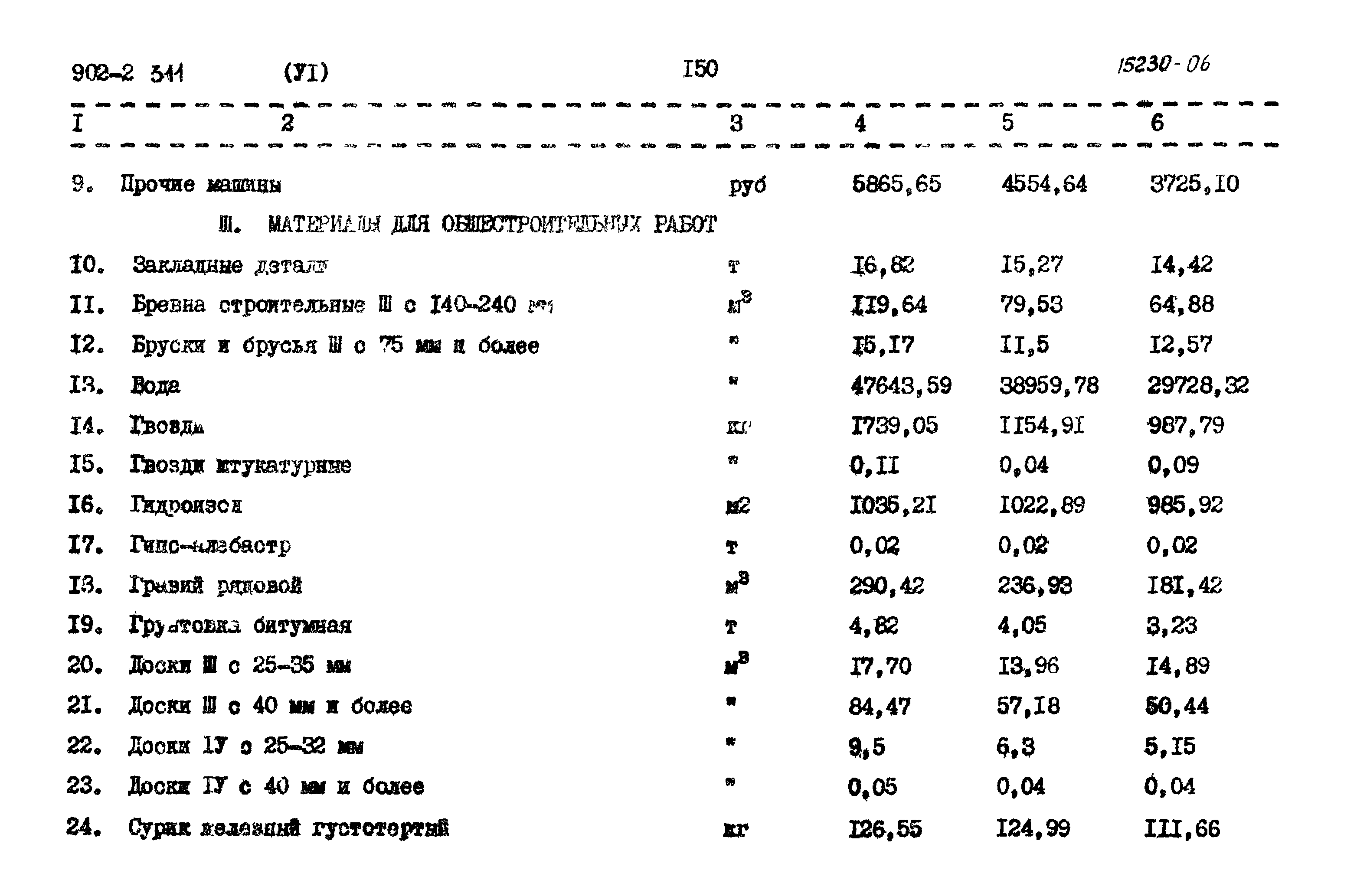 Типовой проект 902-2-311
