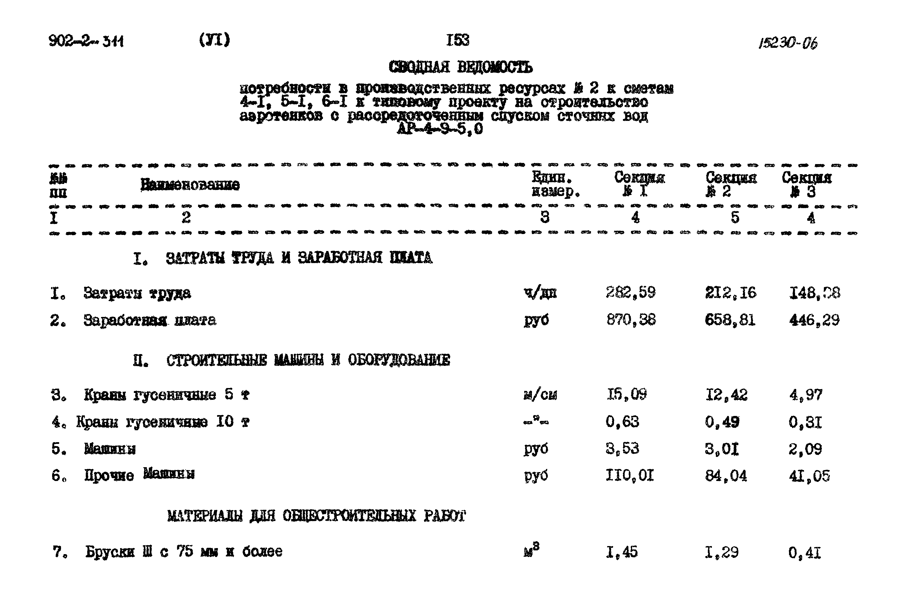 Типовой проект 902-2-311