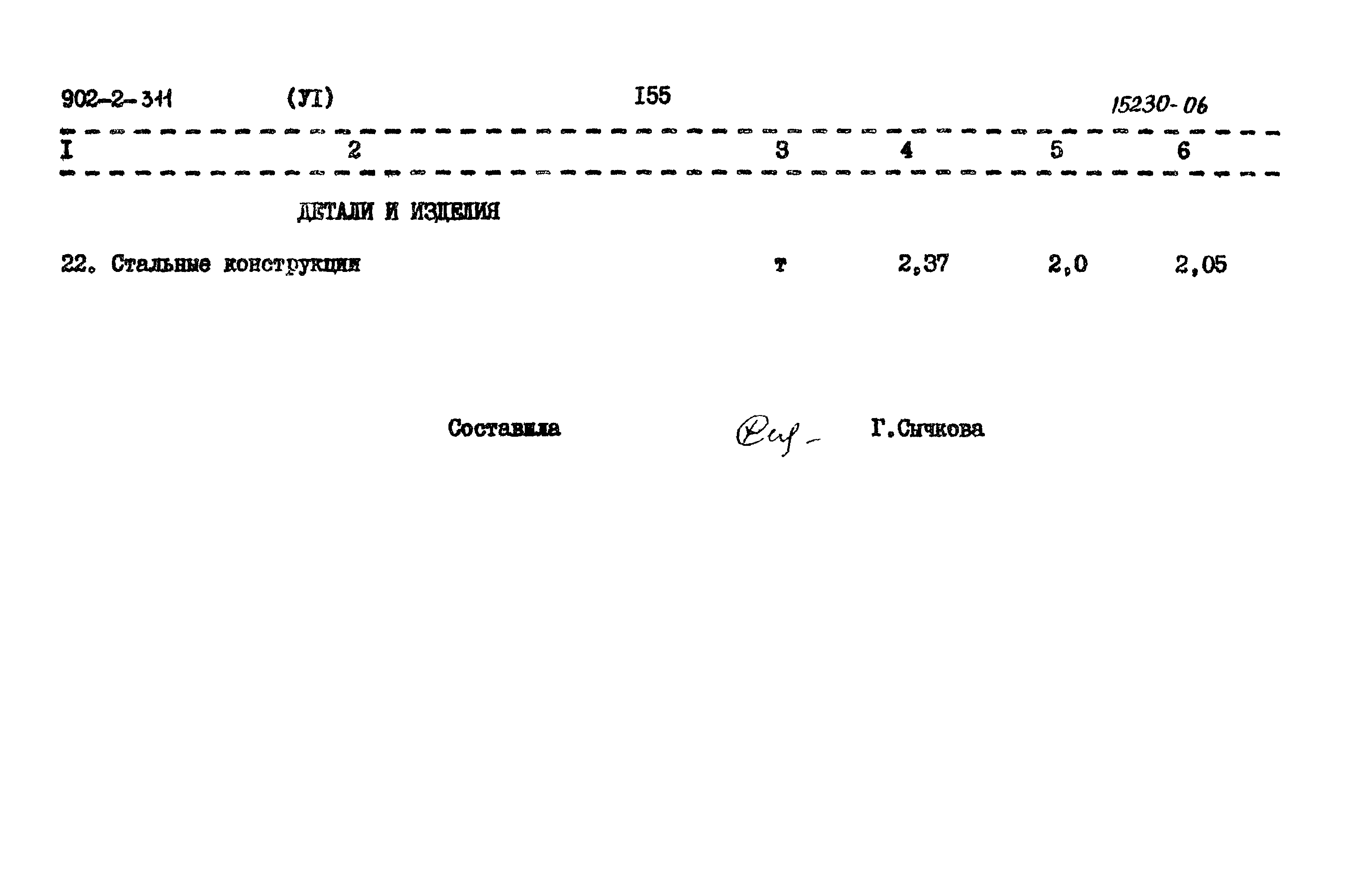 Типовой проект 902-2-311
