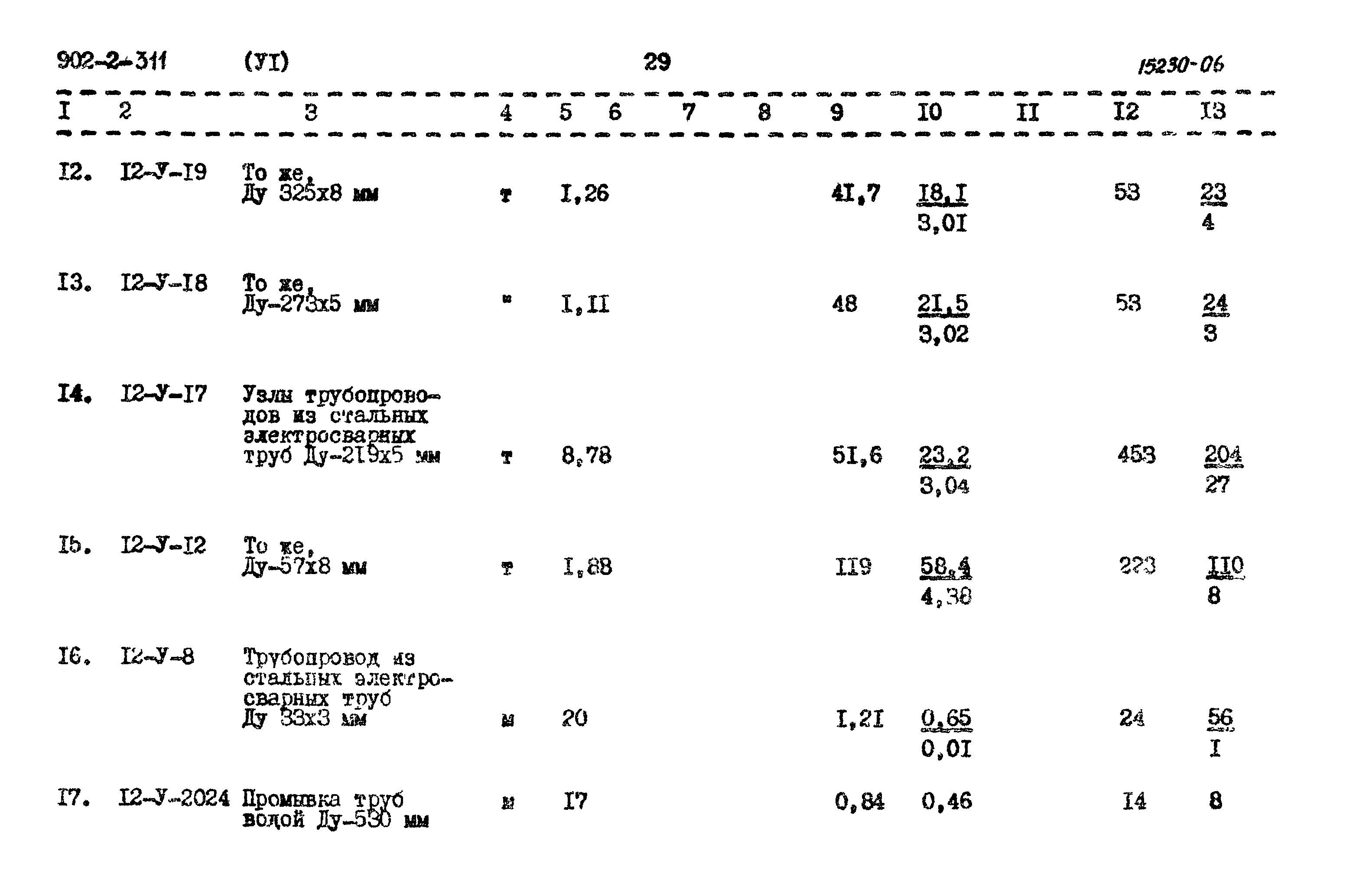 Типовой проект 902-2-311