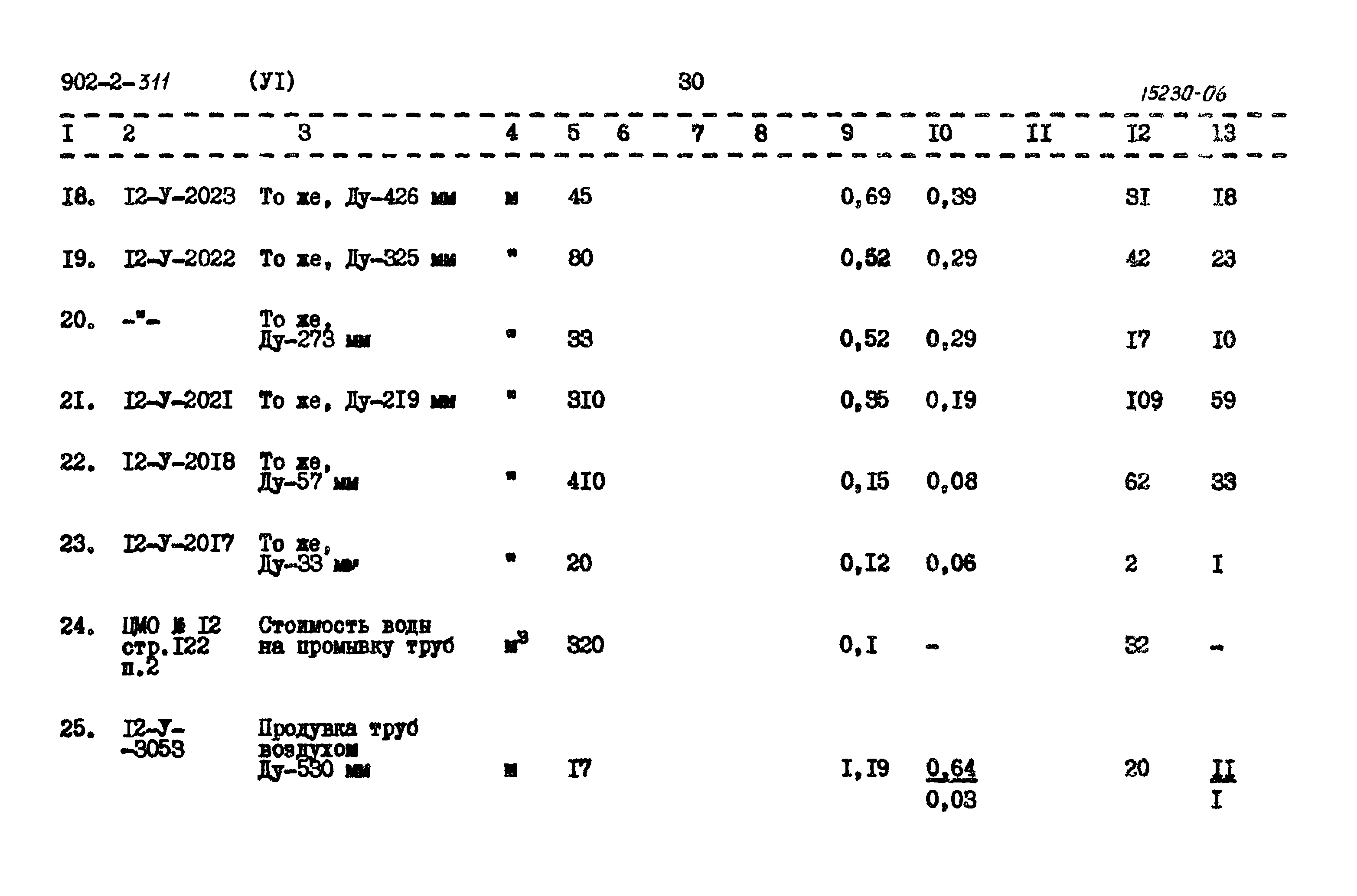 Типовой проект 902-2-311