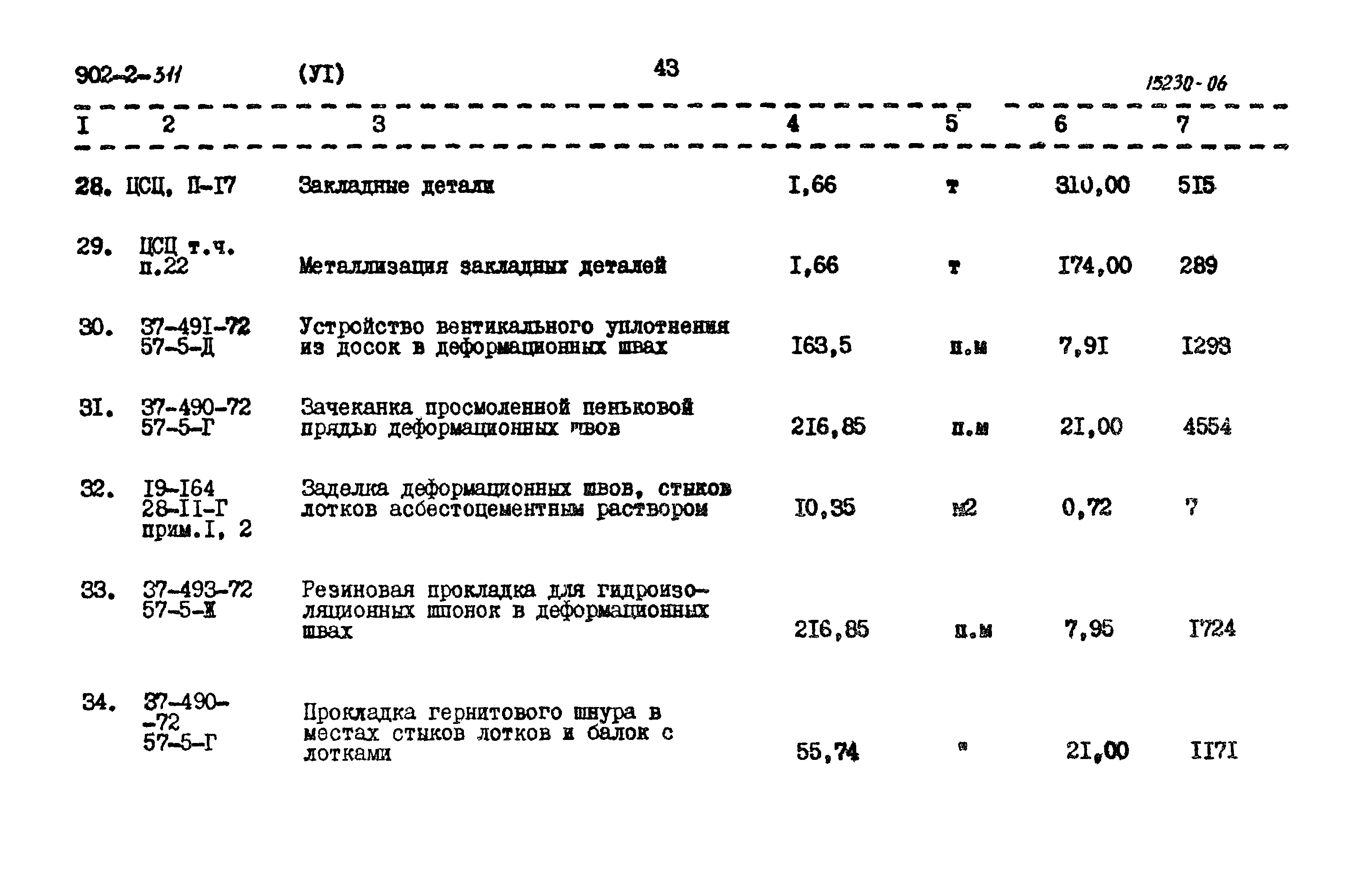 Типовой проект 902-2-311