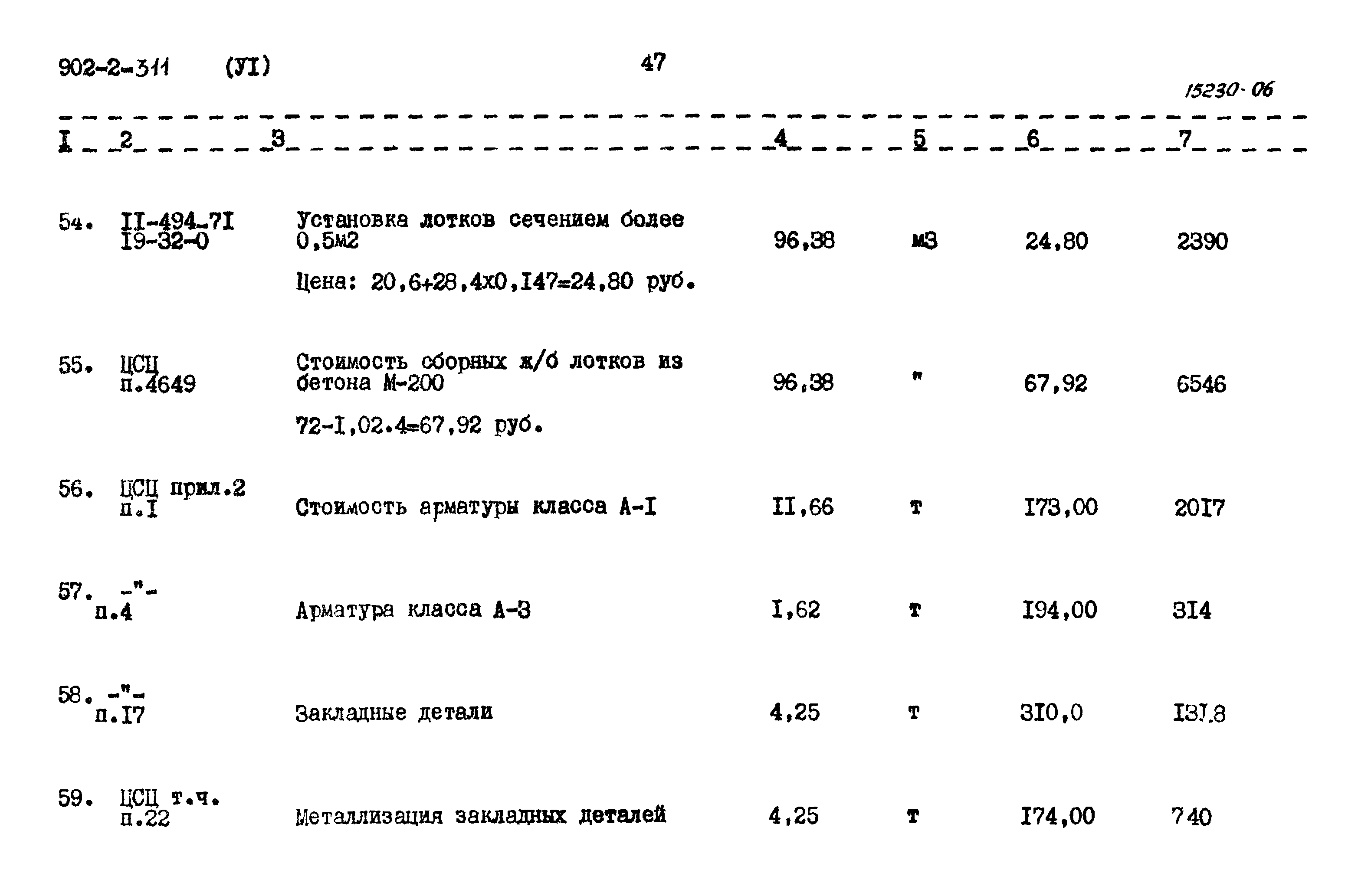 Типовой проект 902-2-311