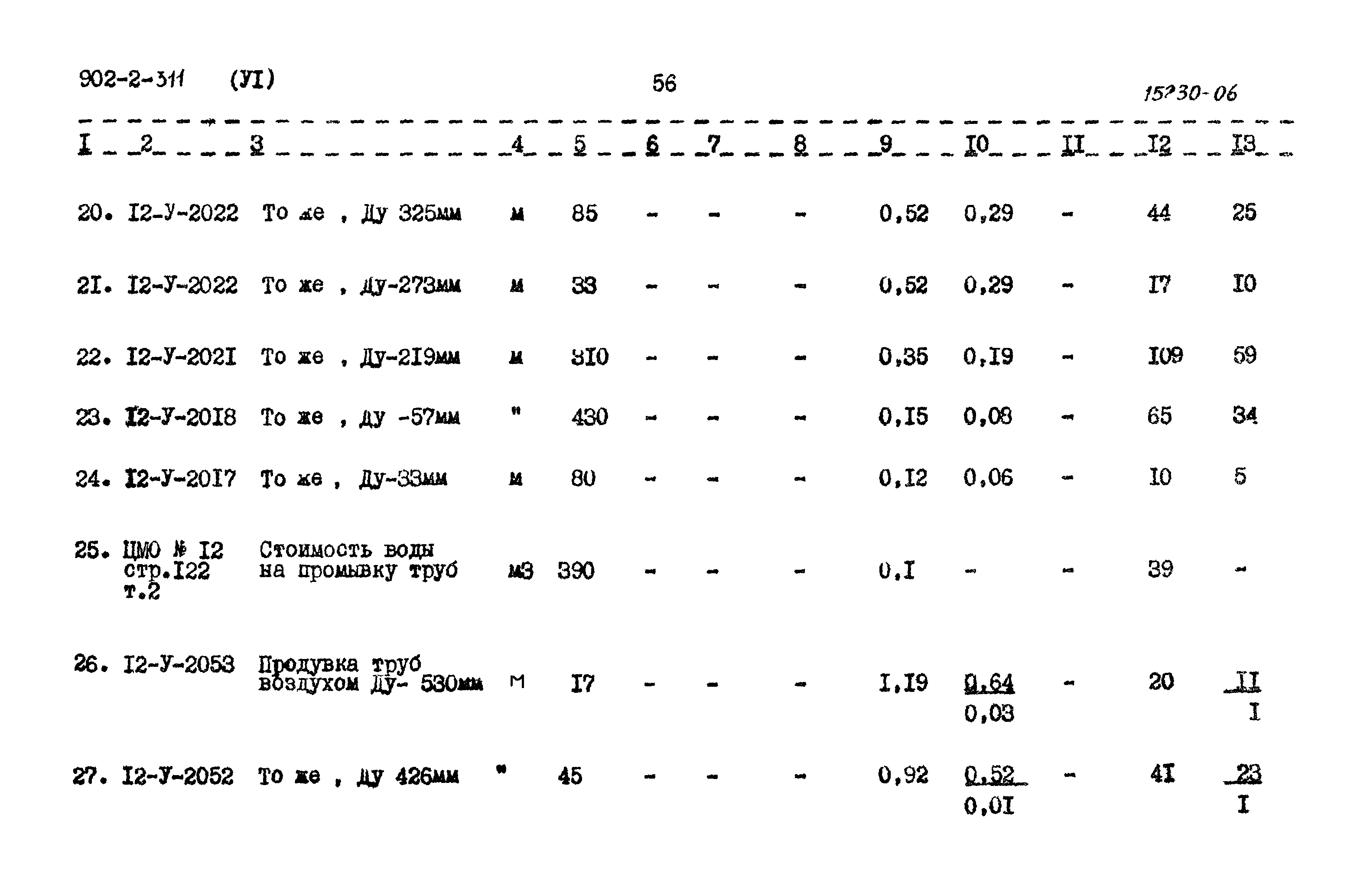 Типовой проект 902-2-311