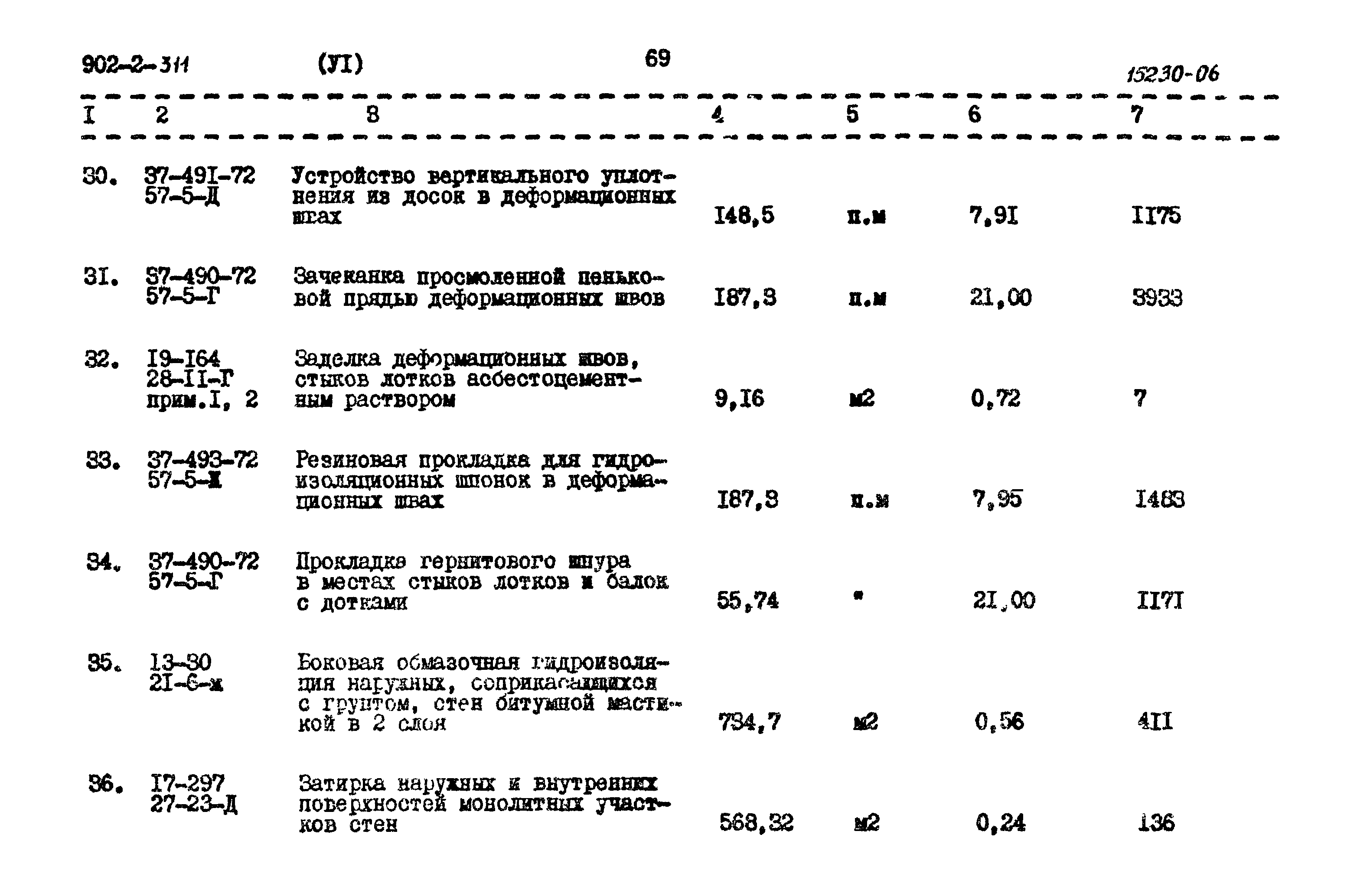 Типовой проект 902-2-311