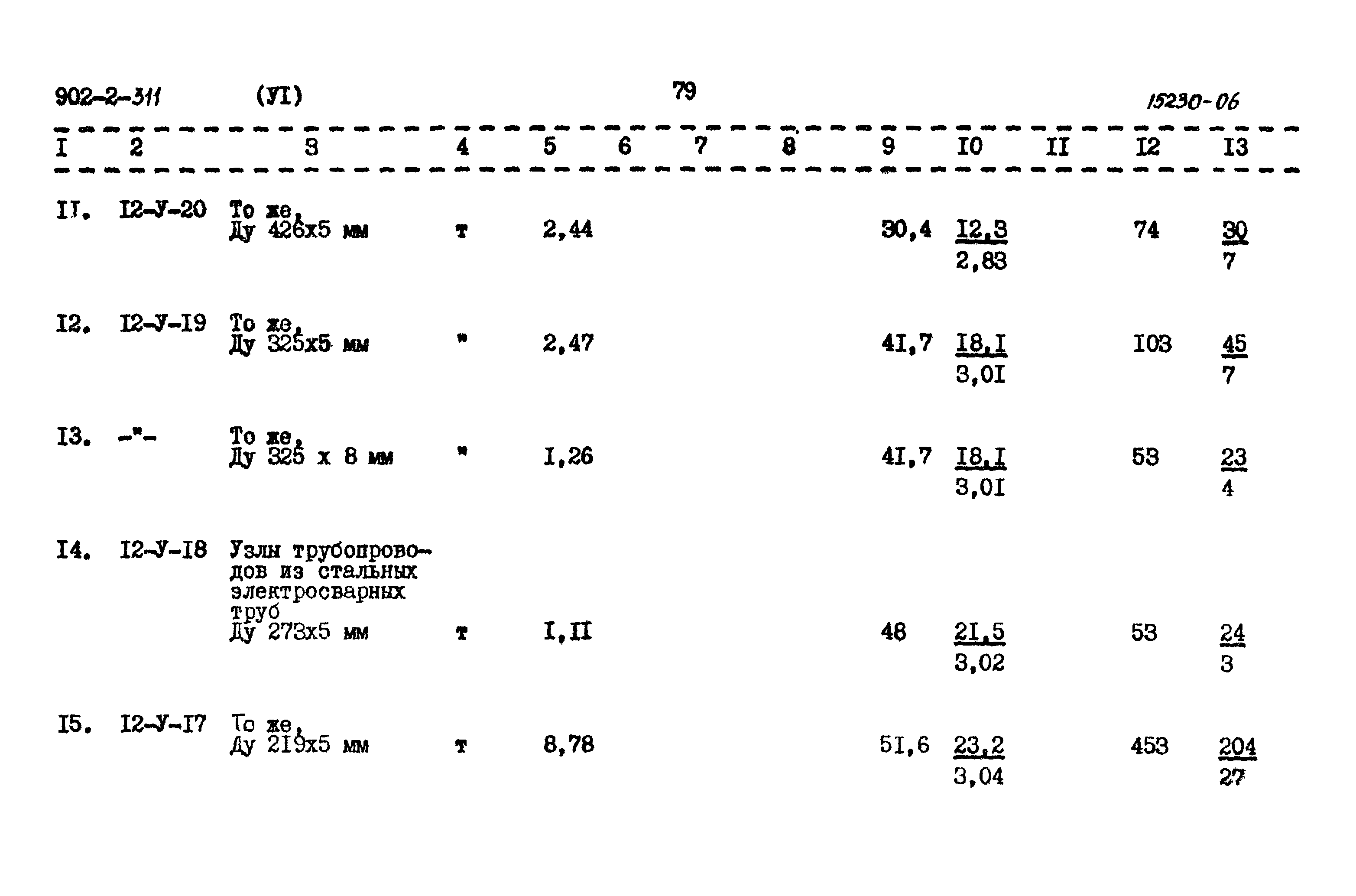 Типовой проект 902-2-311