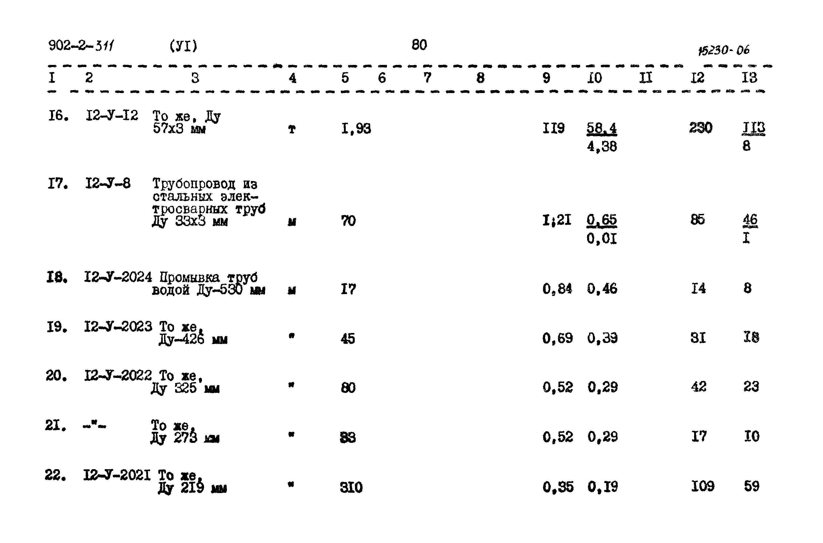 Типовой проект 902-2-311