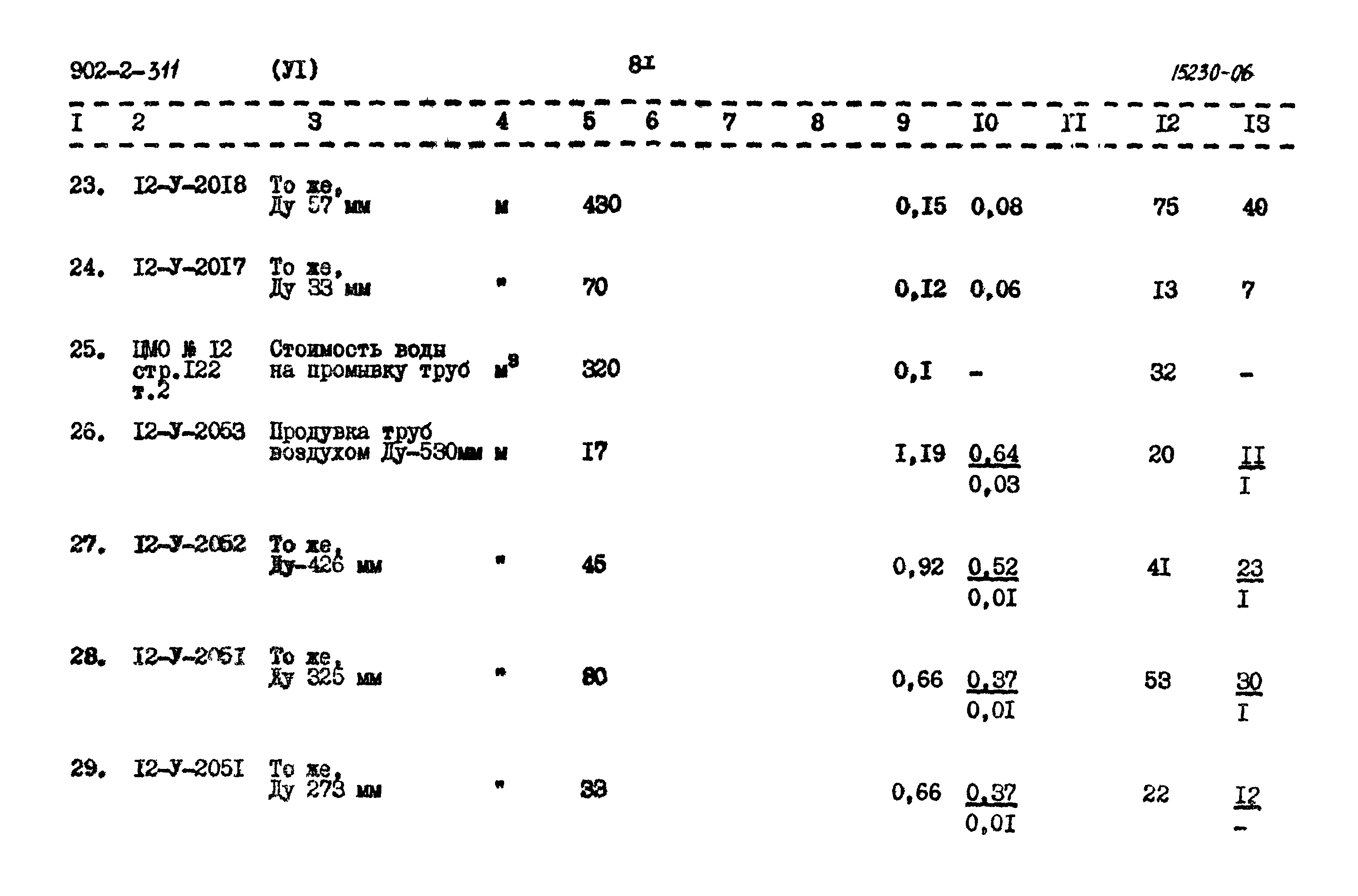Типовой проект 902-2-311