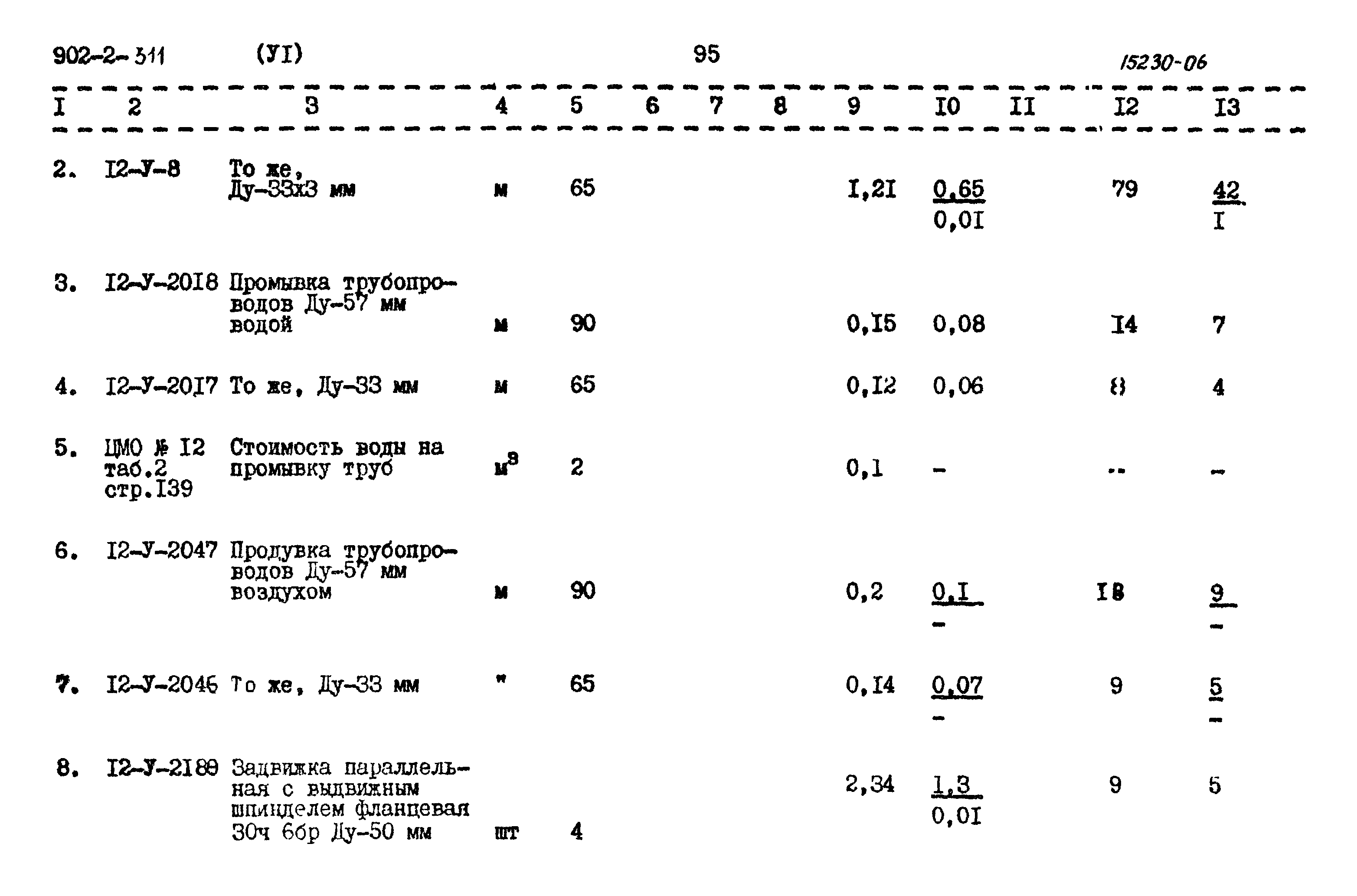 Типовой проект 902-2-311