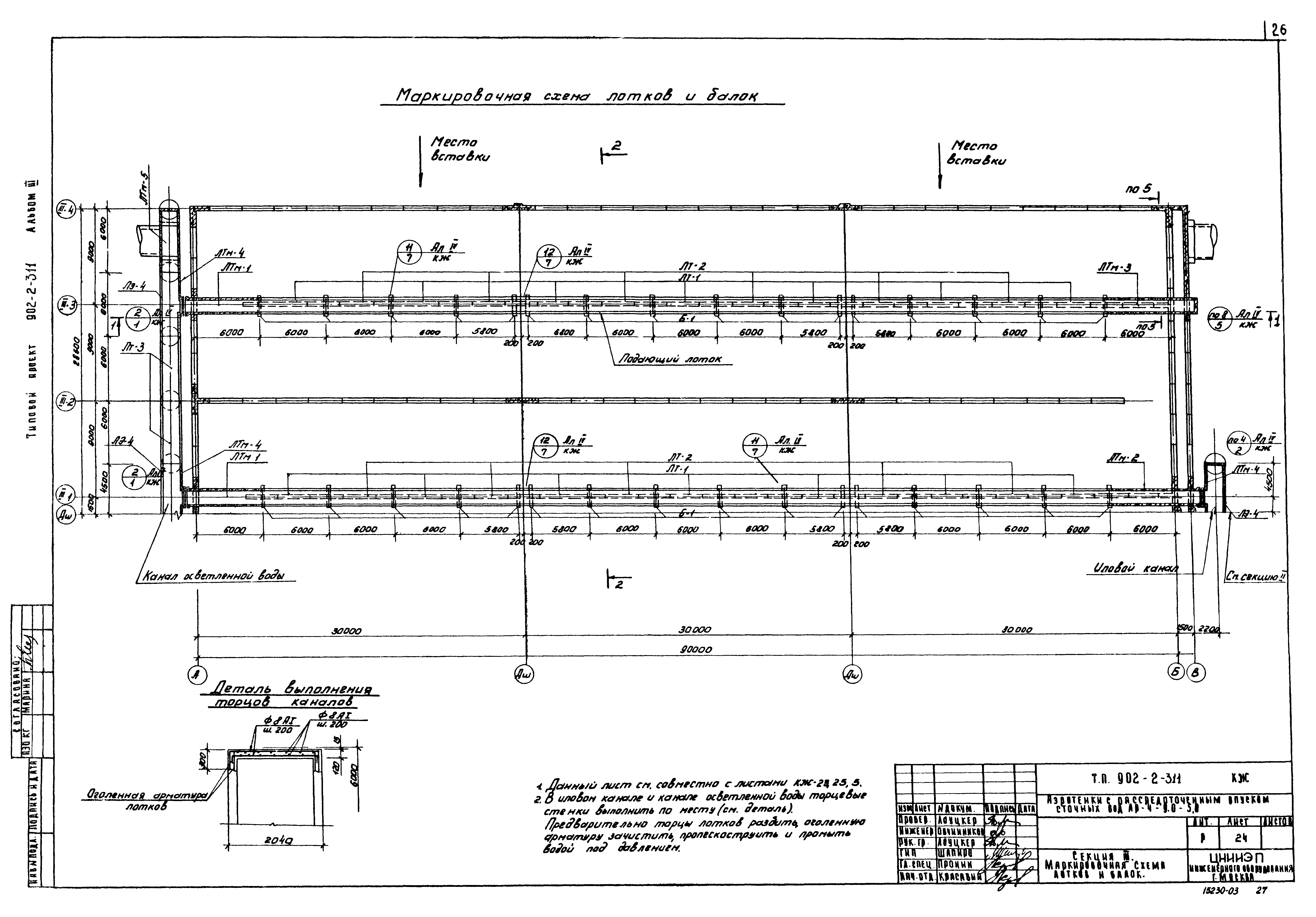 Типовой проект 902-2-311