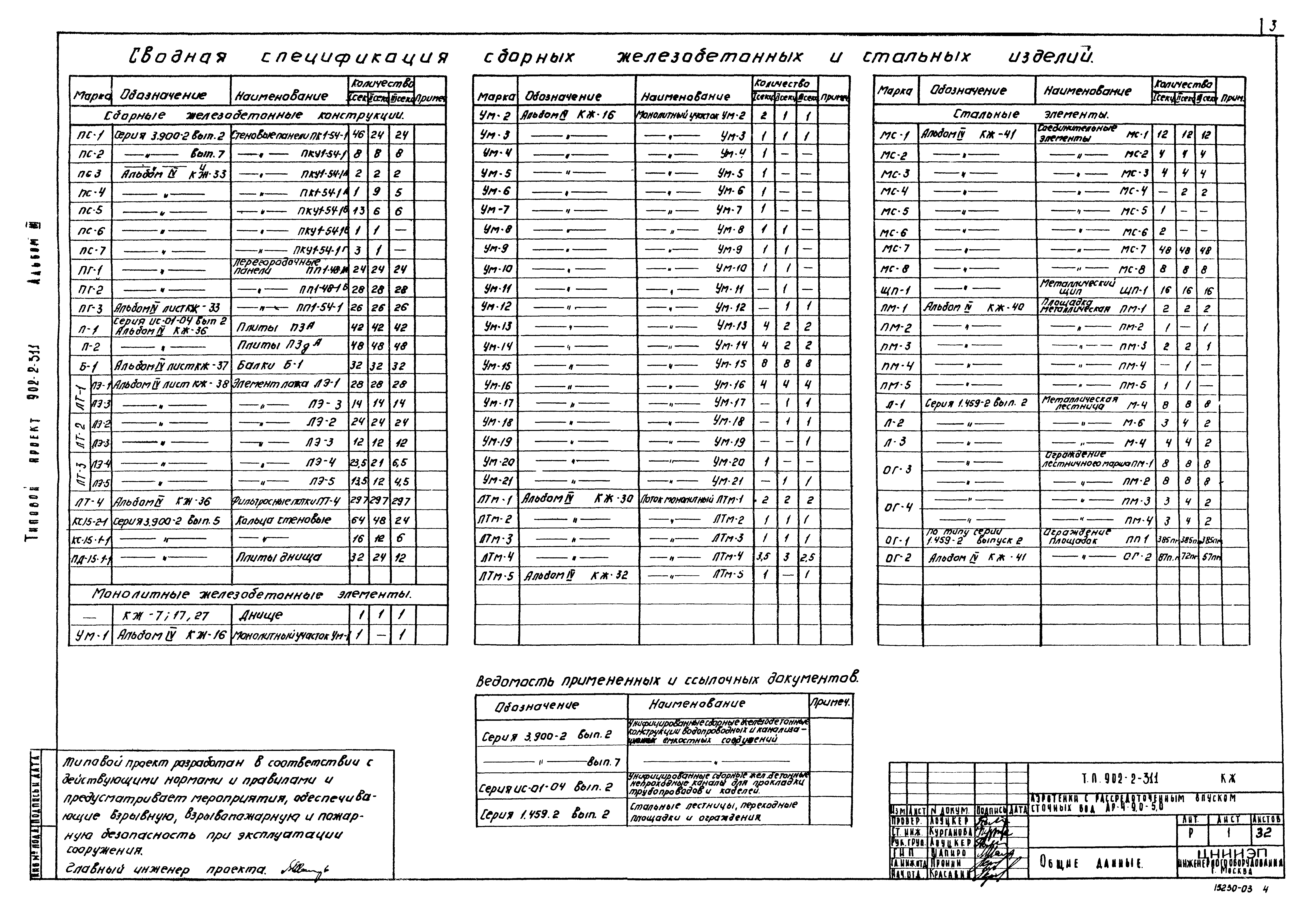 Типовой проект 902-2-311