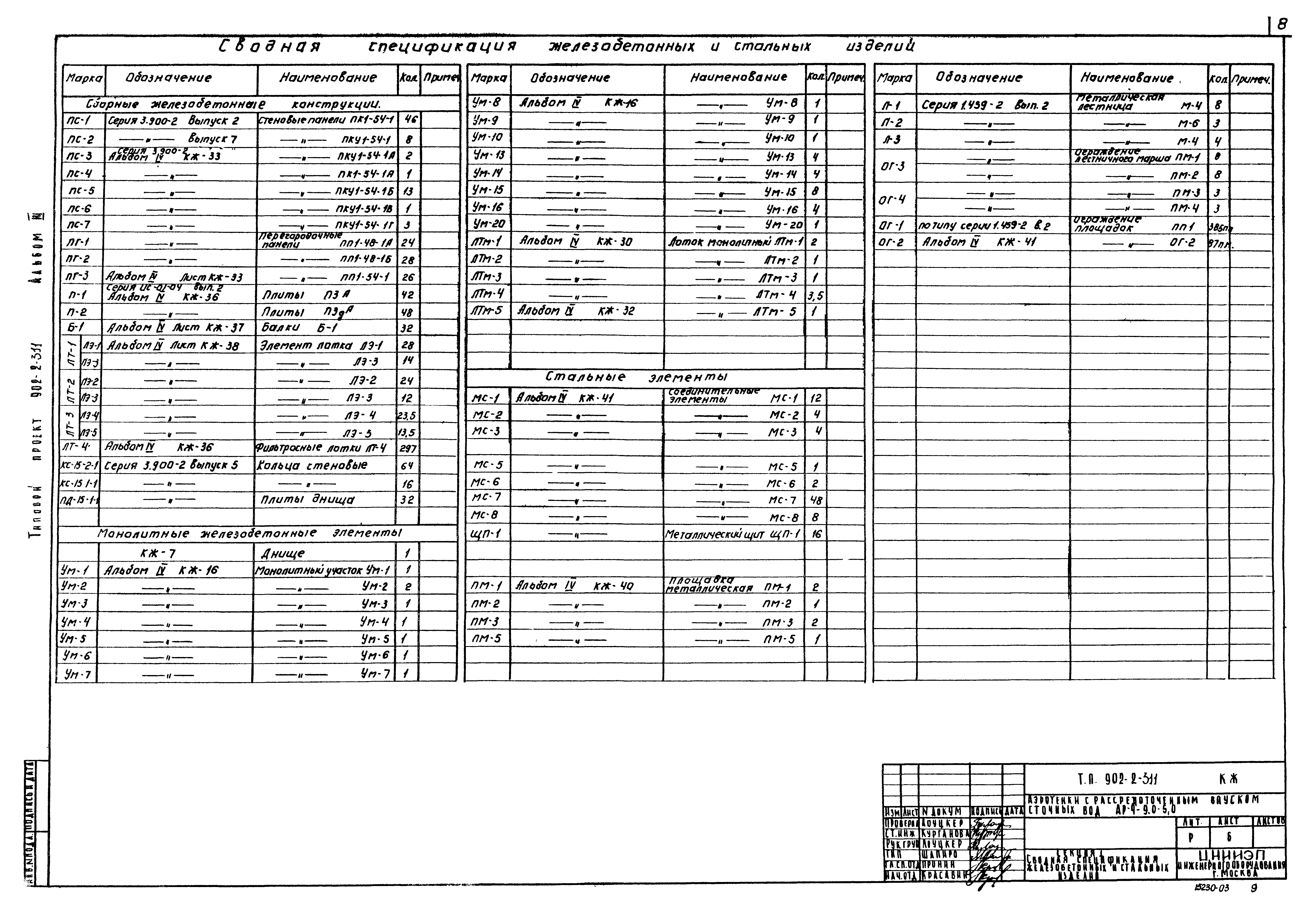 Типовой проект 902-2-311