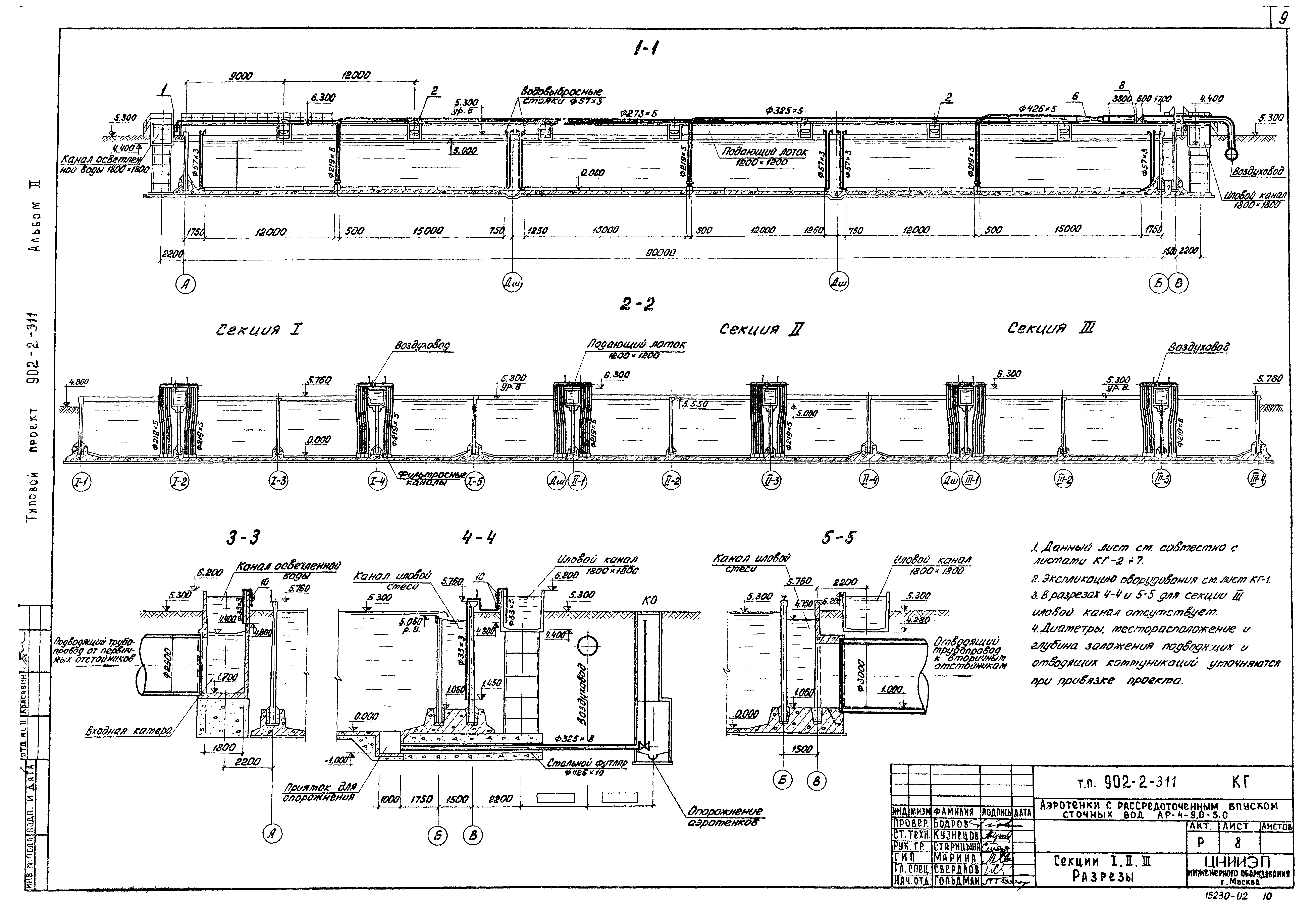 Типовой проект 902-2-311