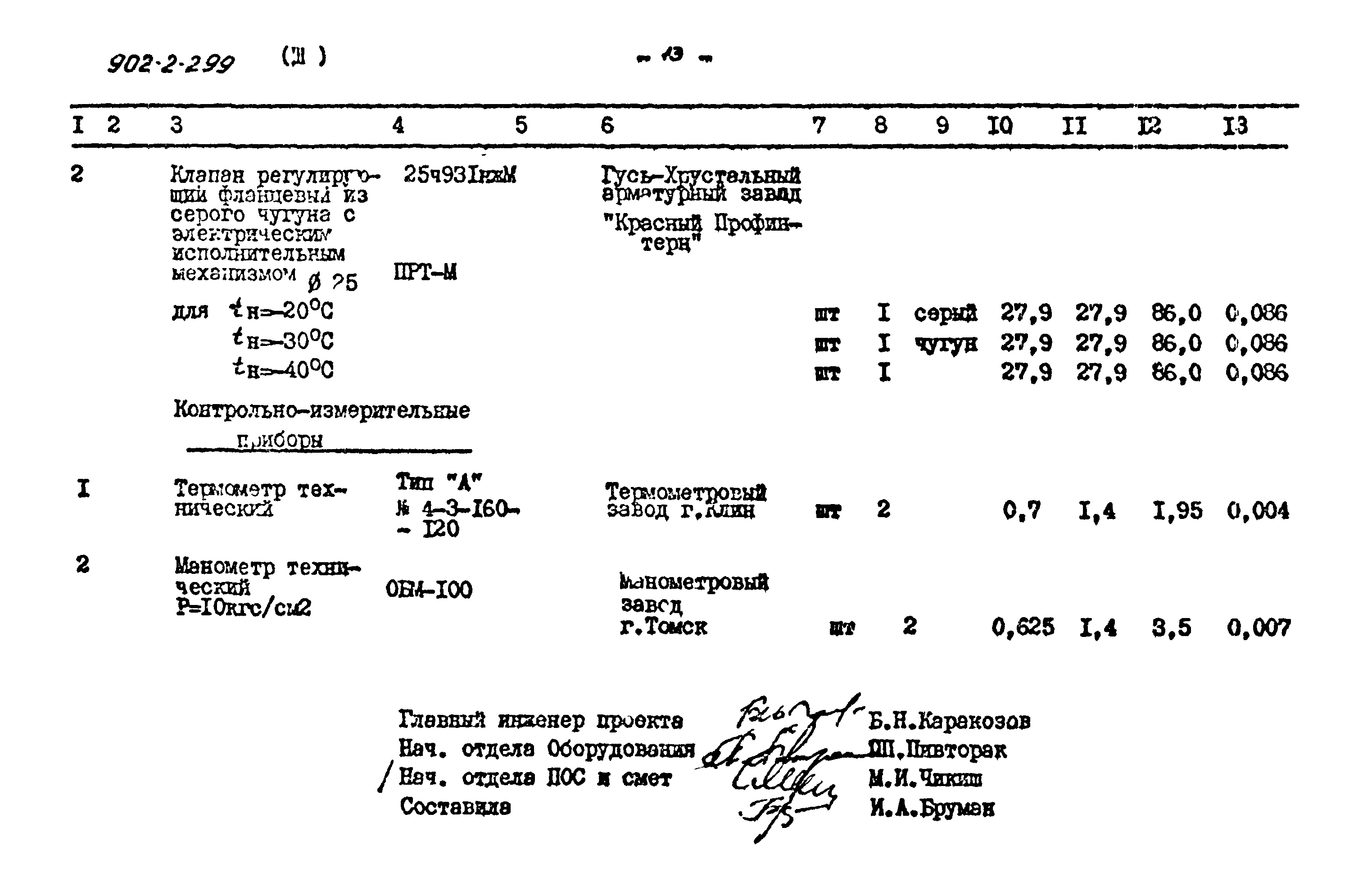 Типовой проект 902-2-299