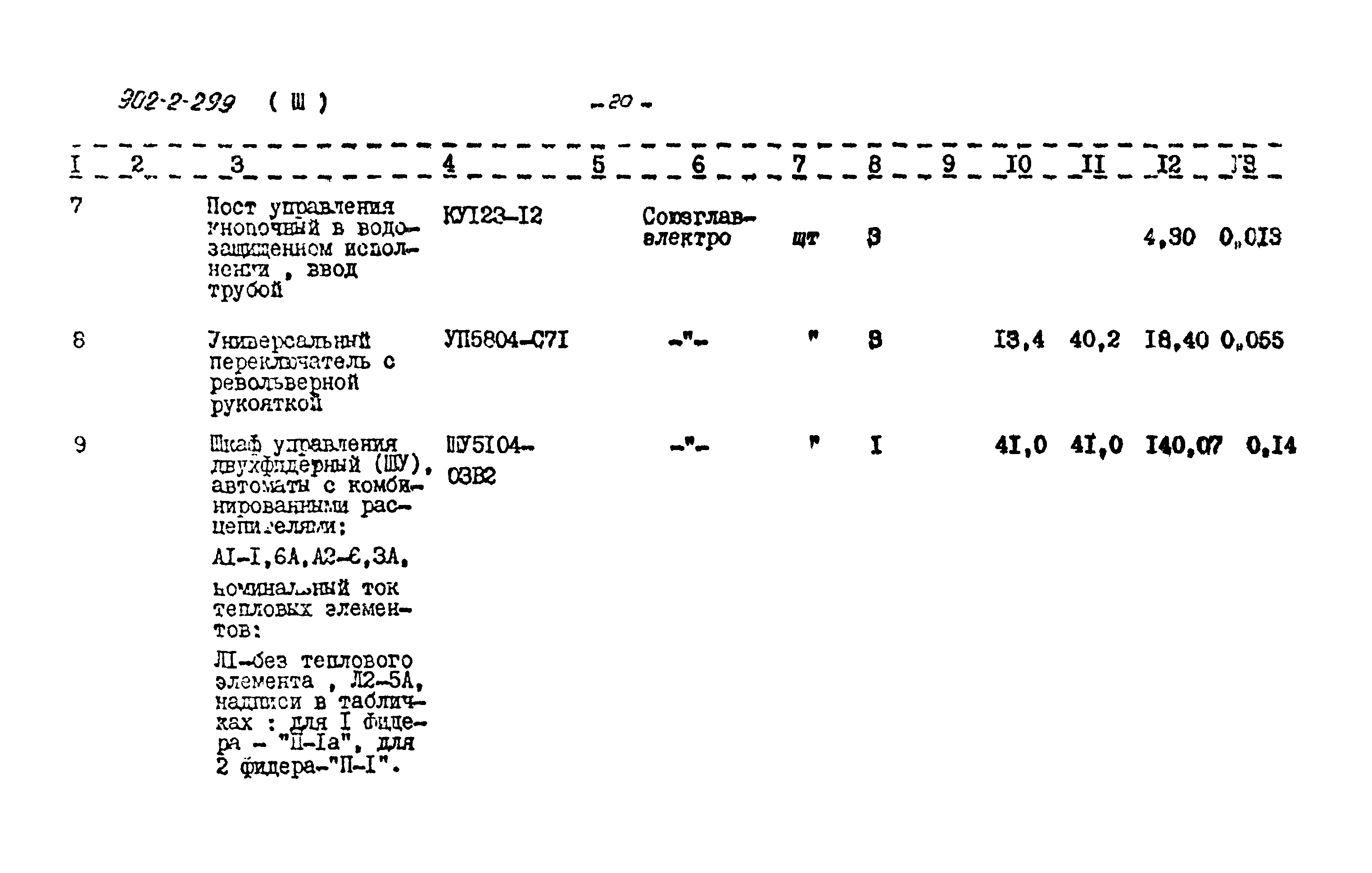 Типовой проект 902-2-299